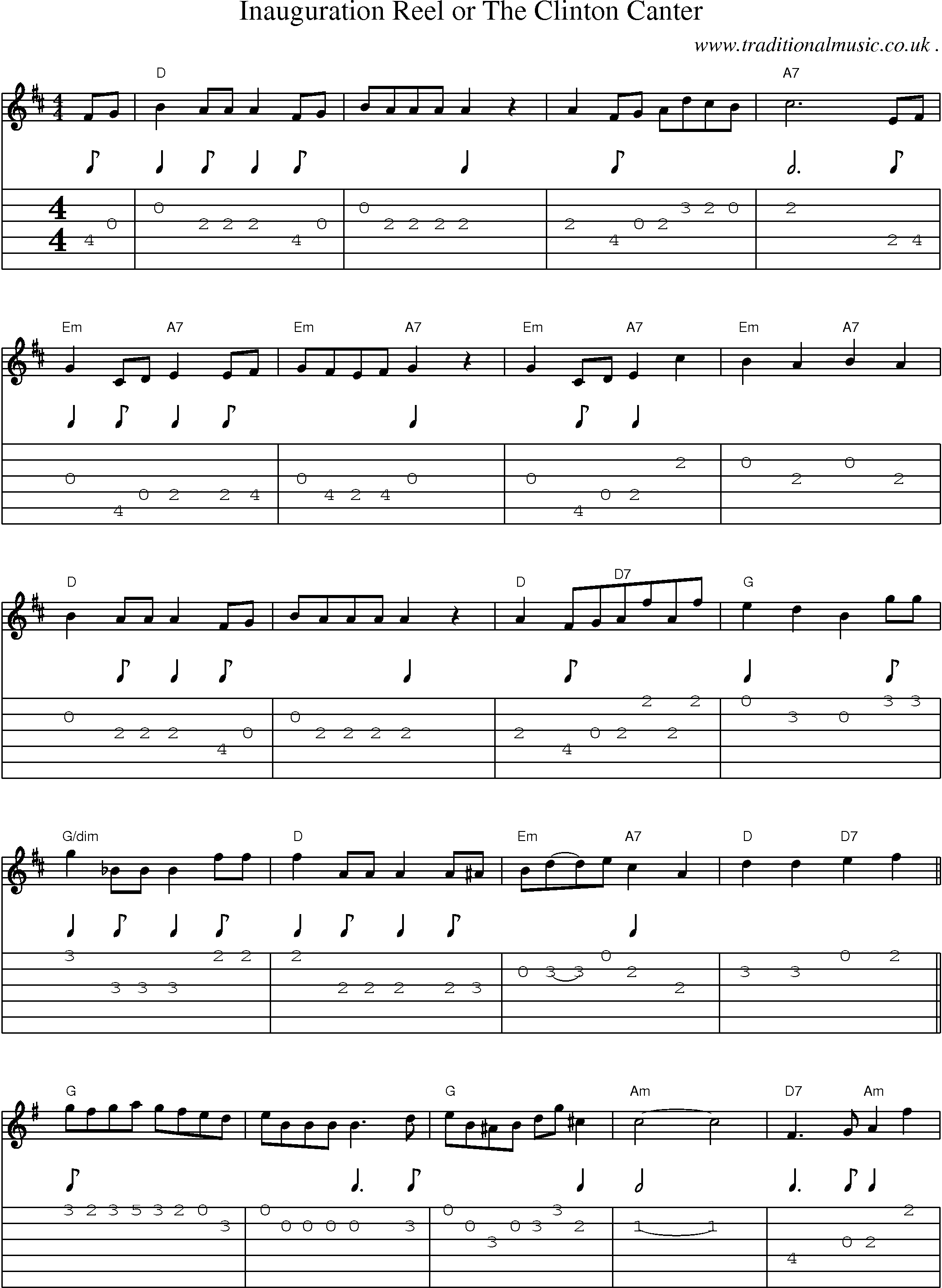 Sheet-Music and Guitar Tabs for Inauguration Reel Or The Clinton Canter