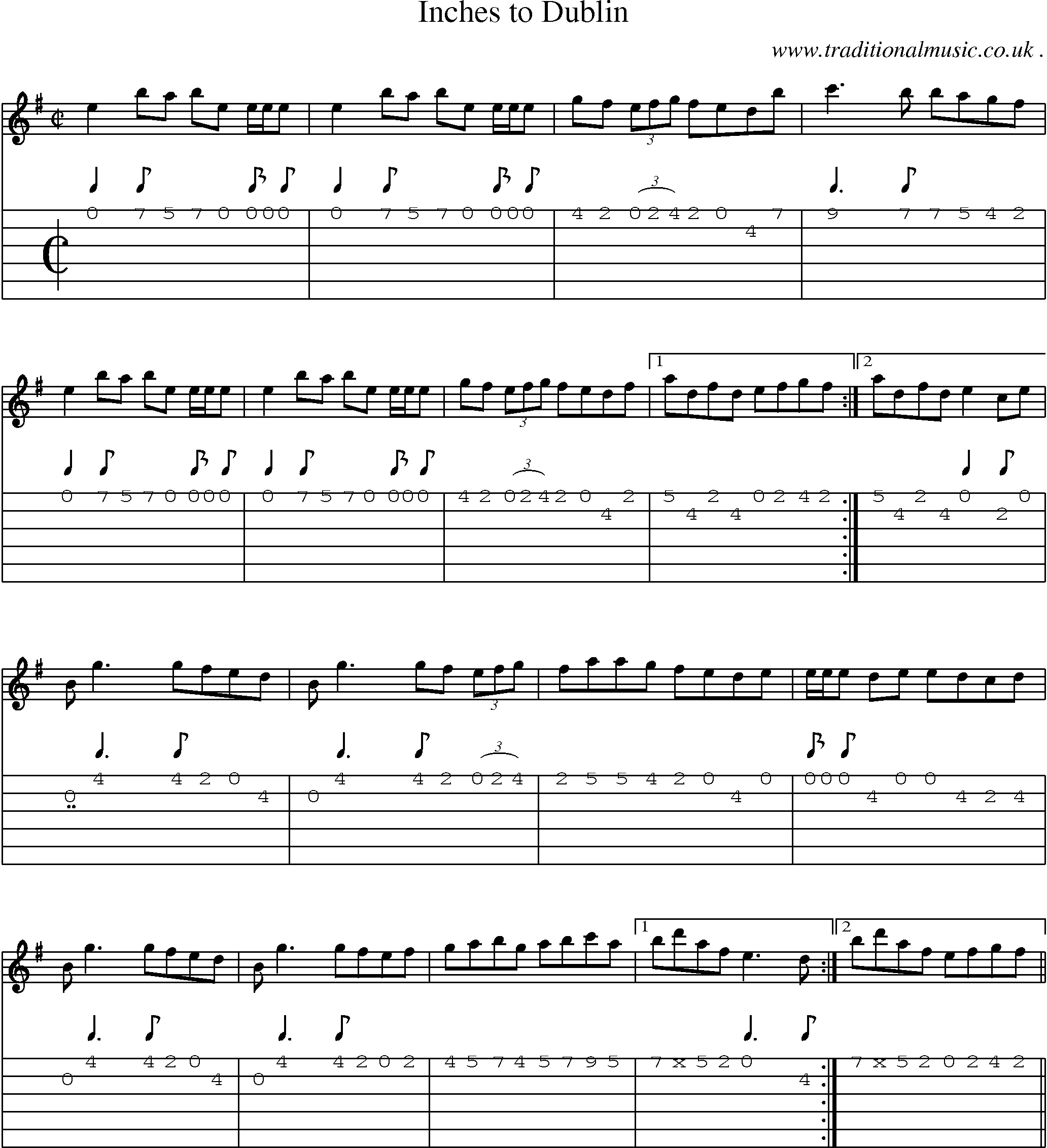 Sheet-Music and Guitar Tabs for Inches To Dublin