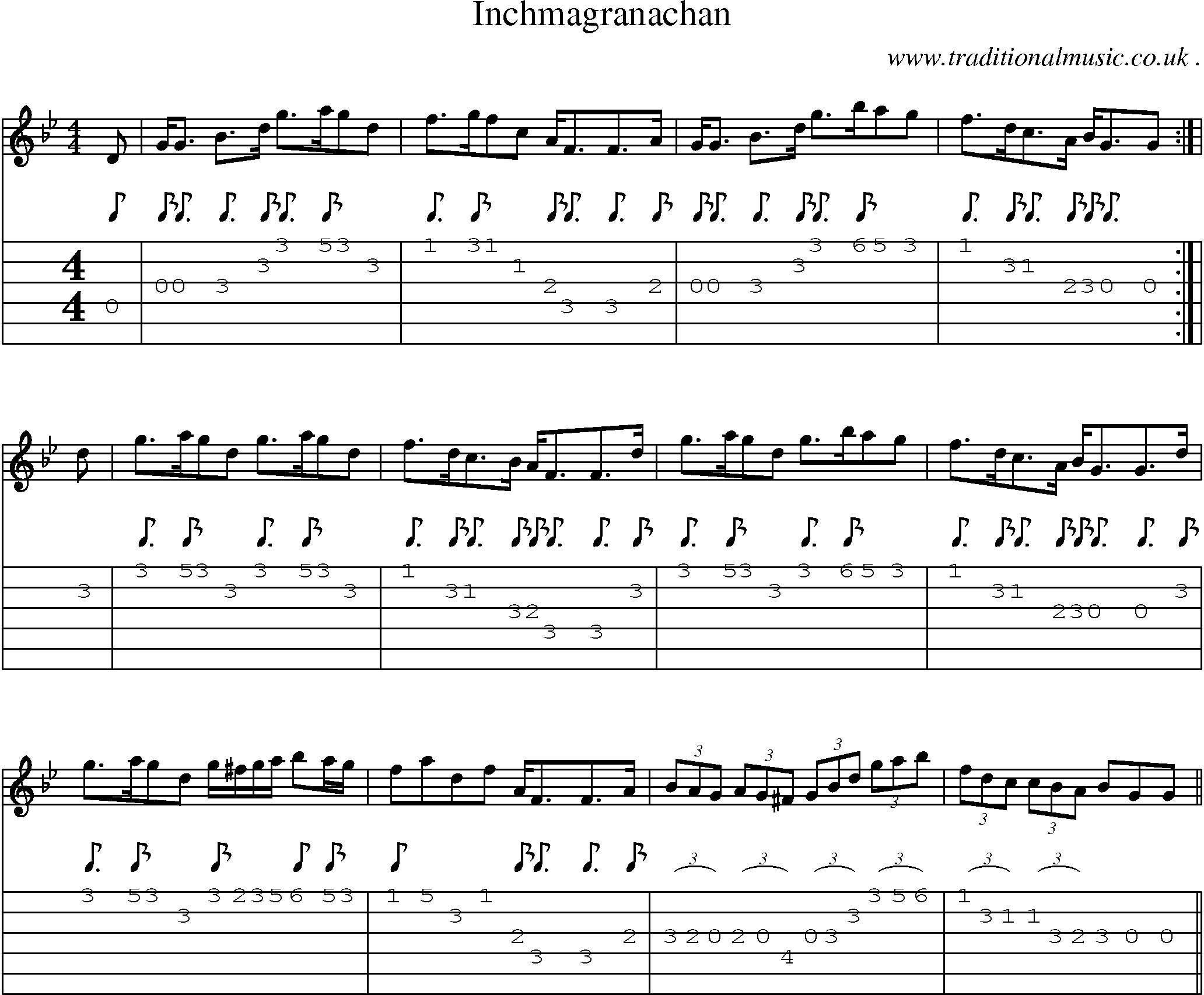 Sheet-Music and Guitar Tabs for Inchmagranachan