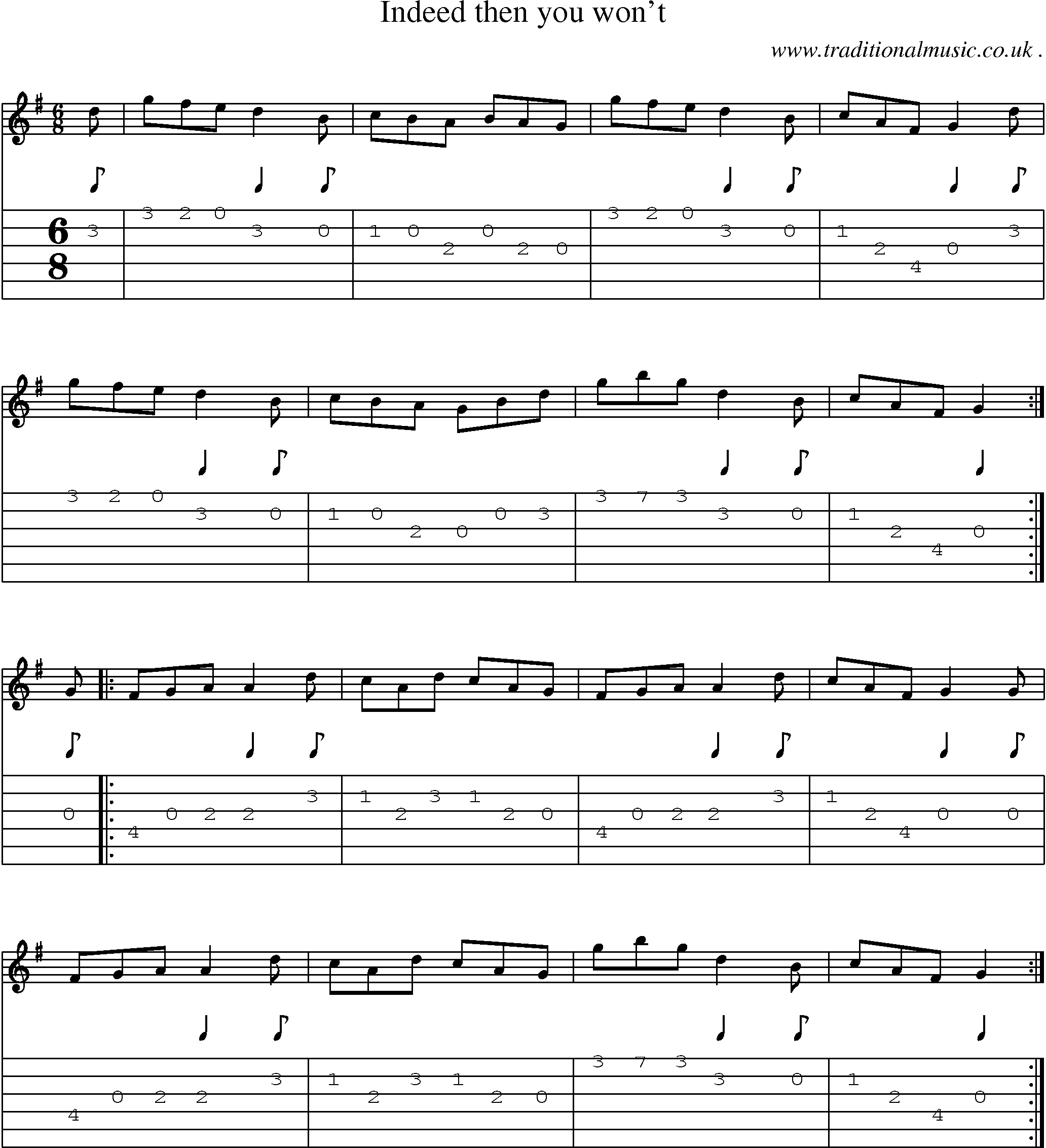 Sheet-Music and Guitar Tabs for Indeed Then You Wont