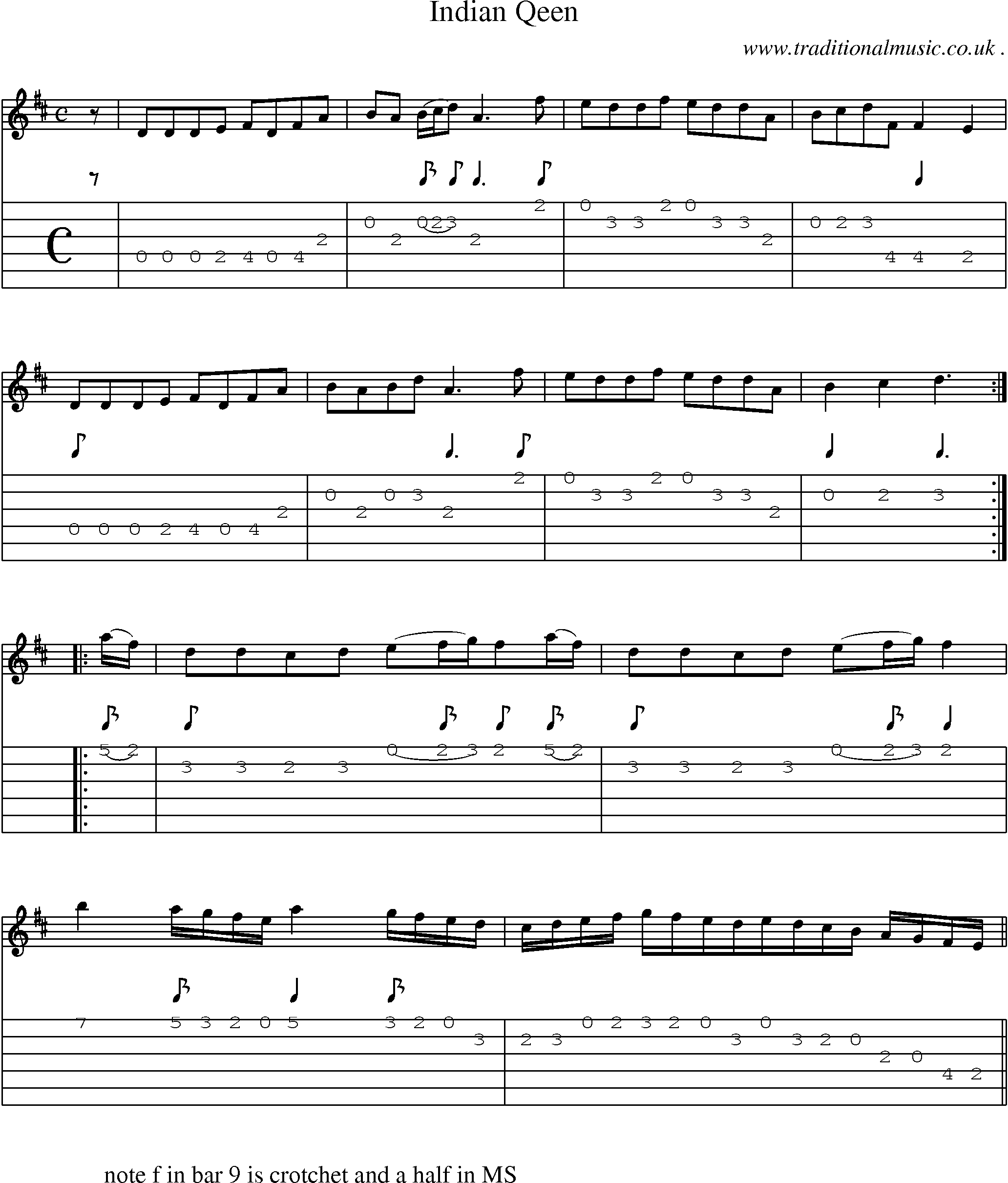 Sheet-Music and Guitar Tabs for Indian Qeen