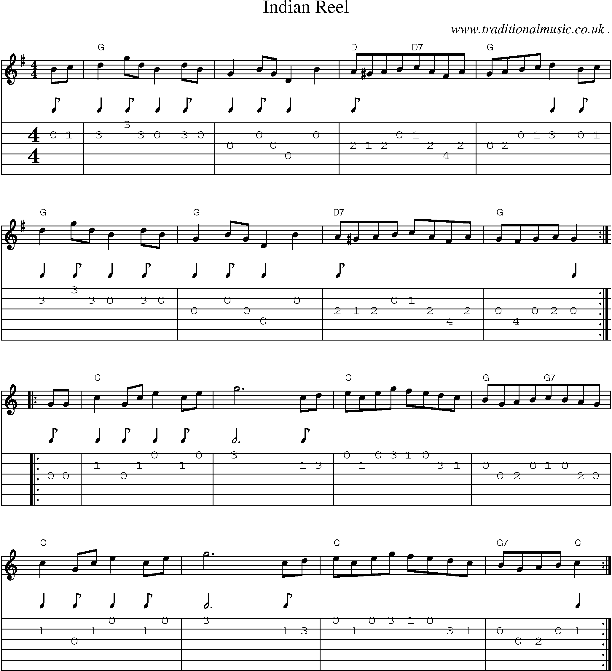Sheet-Music and Guitar Tabs for Indian Reel