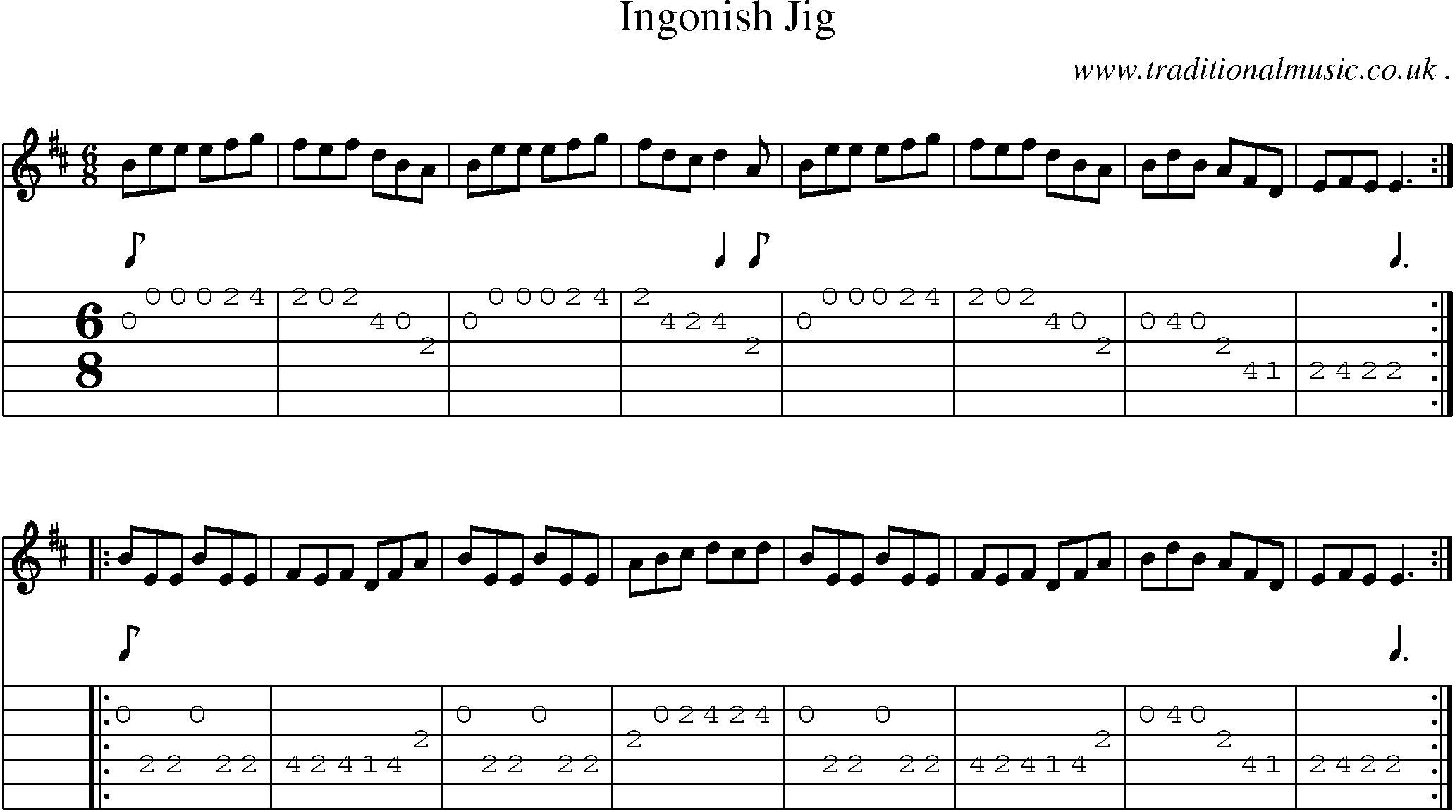 Sheet-Music and Guitar Tabs for Ingonish Jig