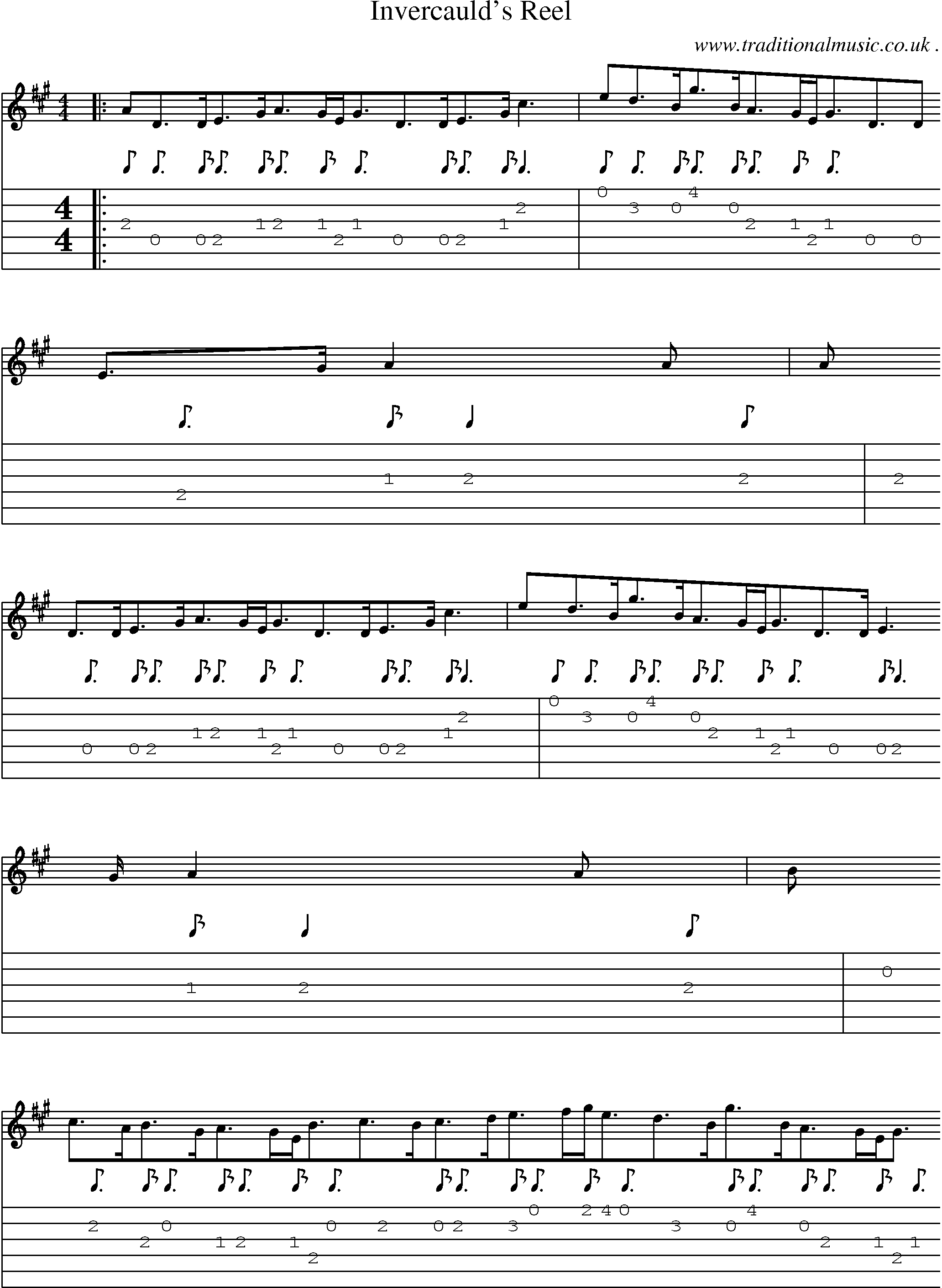 Sheet-Music and Guitar Tabs for Invercaulds Reel