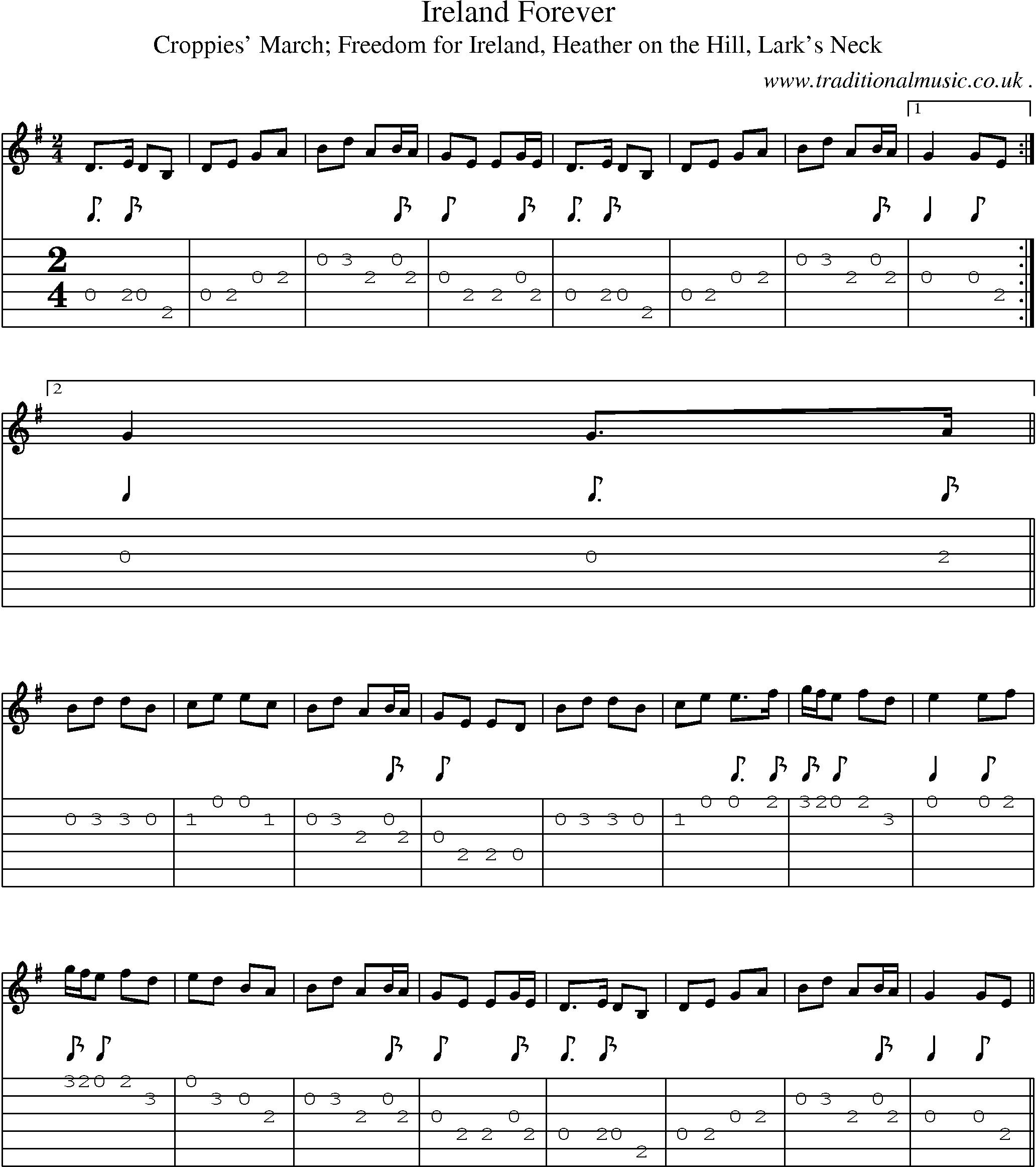 Sheet-Music and Guitar Tabs for Ireland Forever