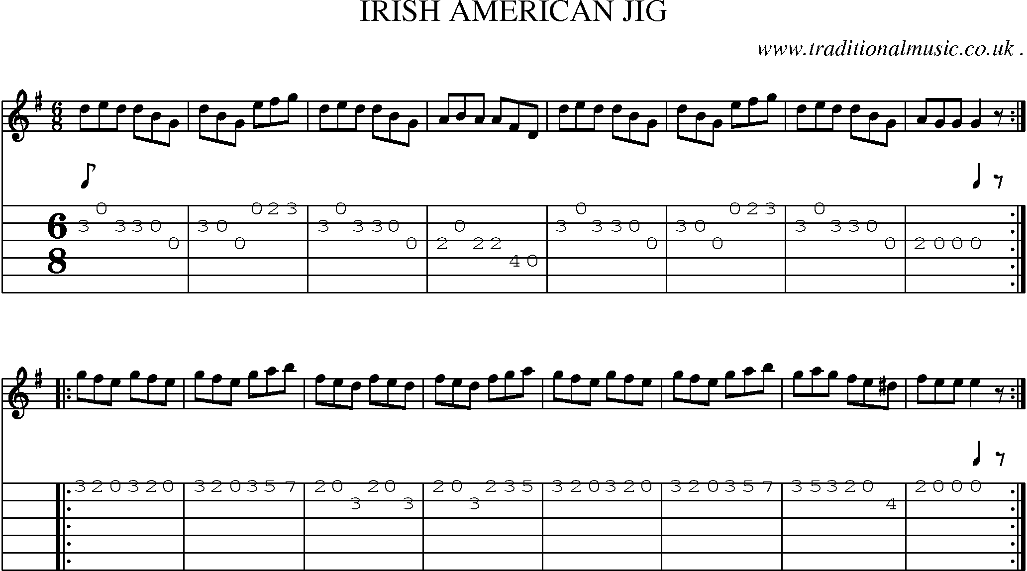 Sheet-Music and Guitar Tabs for Irish American Jig
