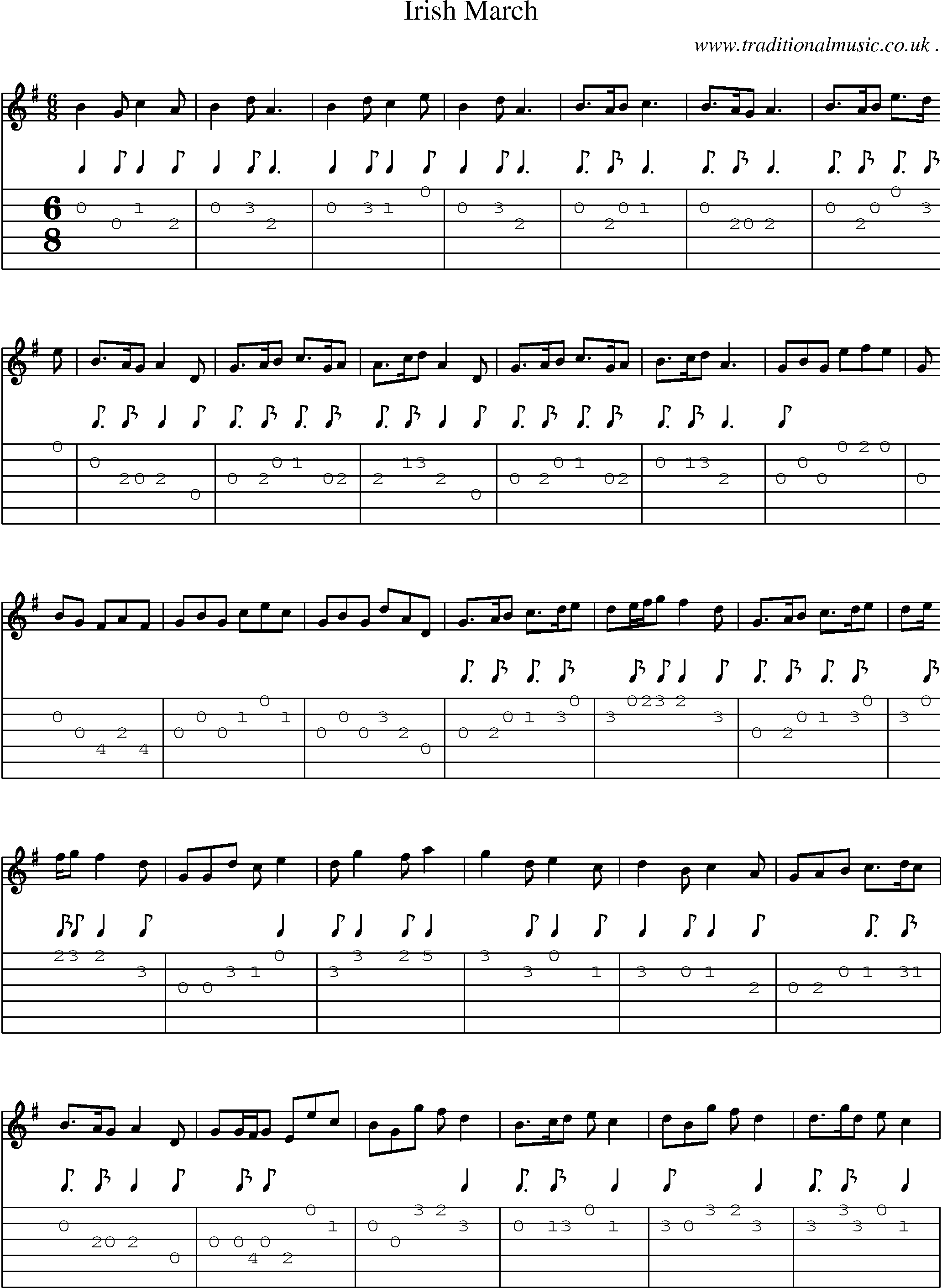 Sheet-Music and Guitar Tabs for Irish March