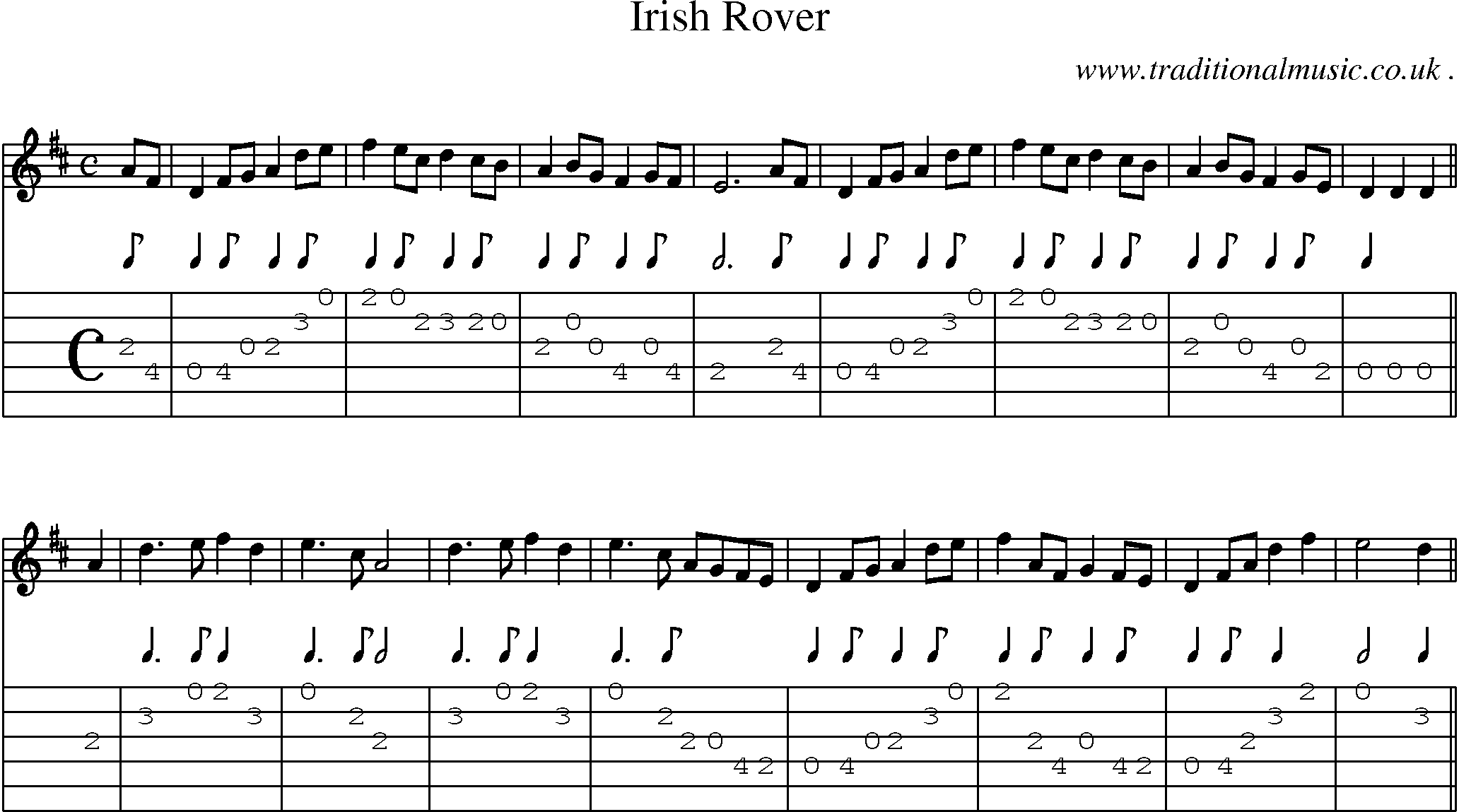 Sheet-Music and Guitar Tabs for Irish Rover