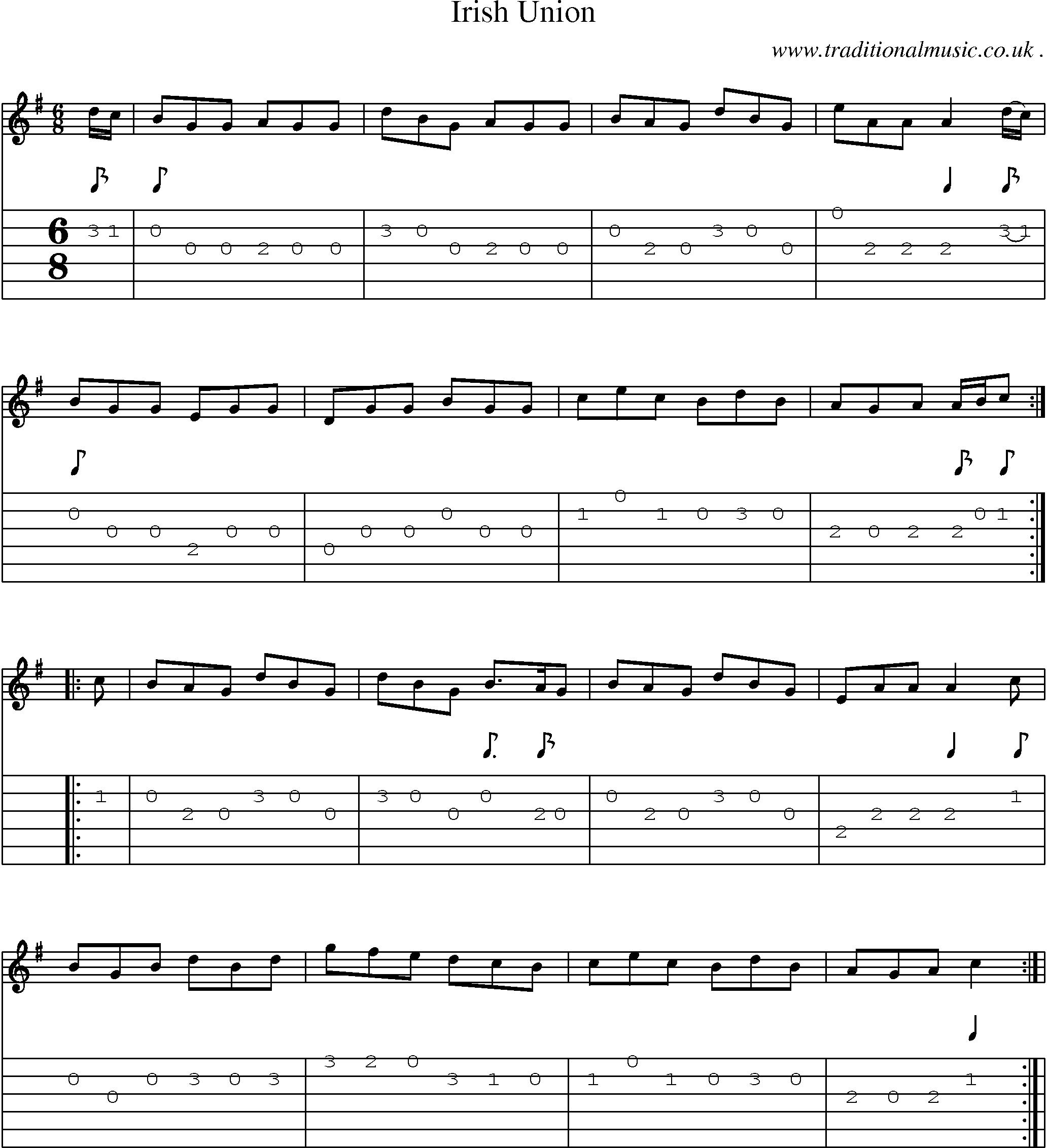 Sheet-Music and Guitar Tabs for Irish Union