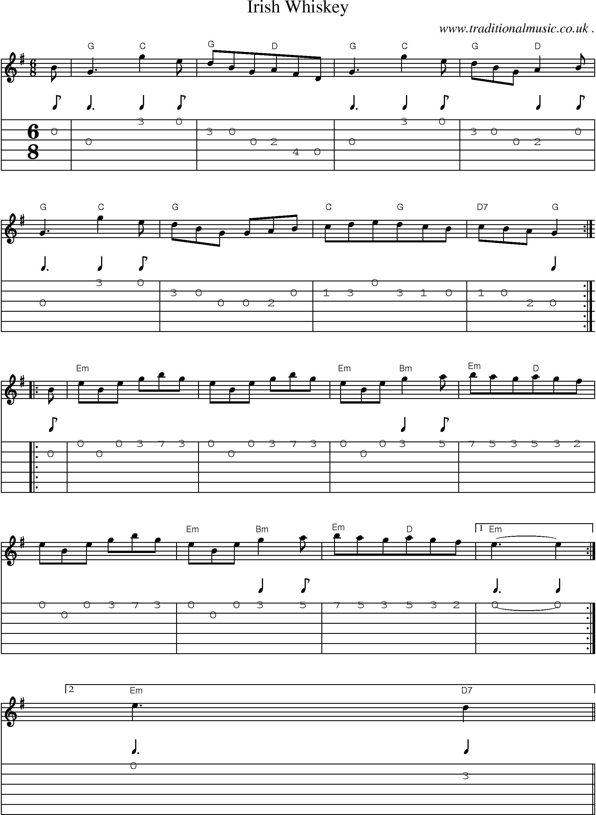 Sheet-Music and Guitar Tabs for Irish Whiskey