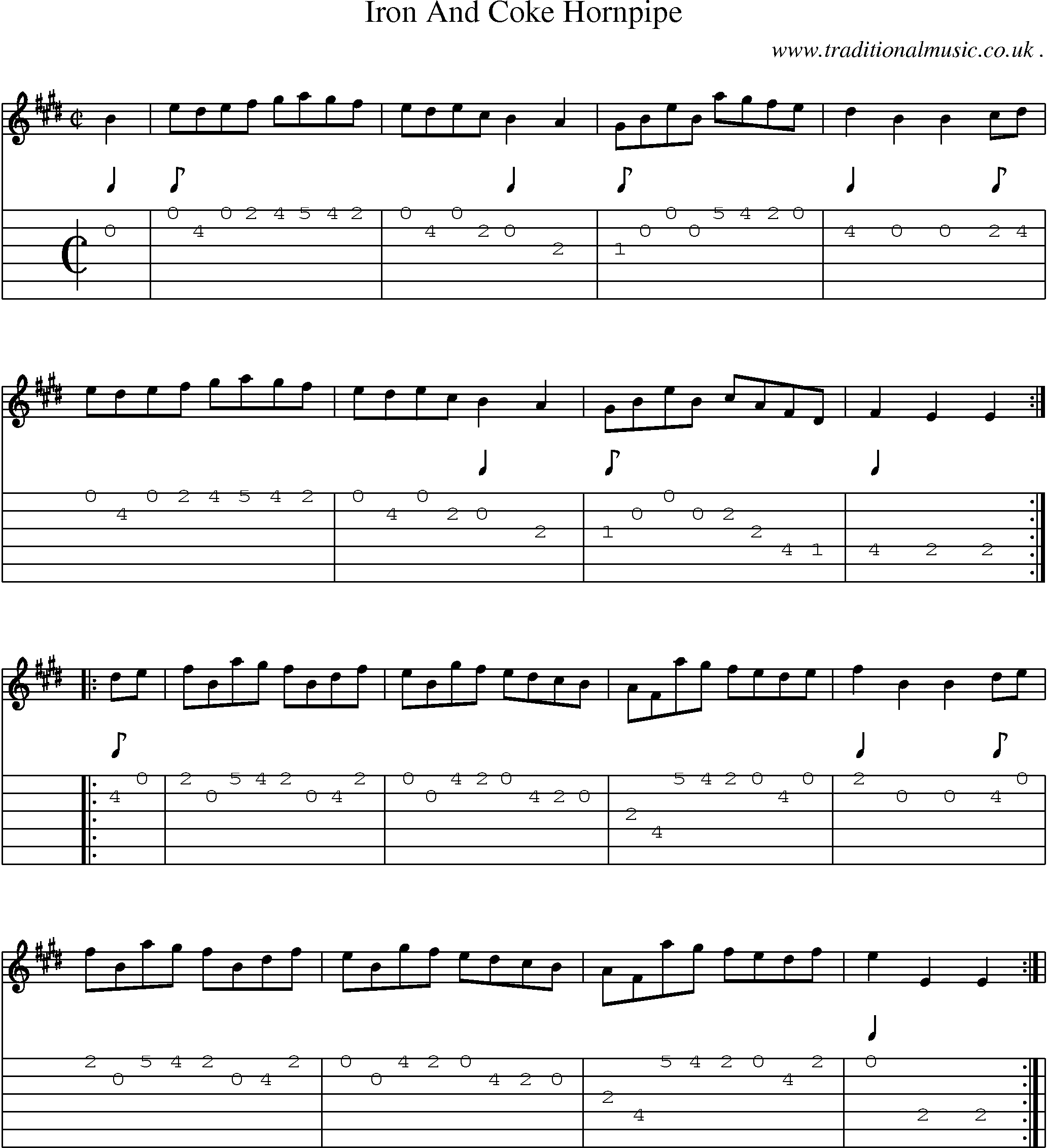 Sheet-Music and Guitar Tabs for Iron And Coke Hornpipe