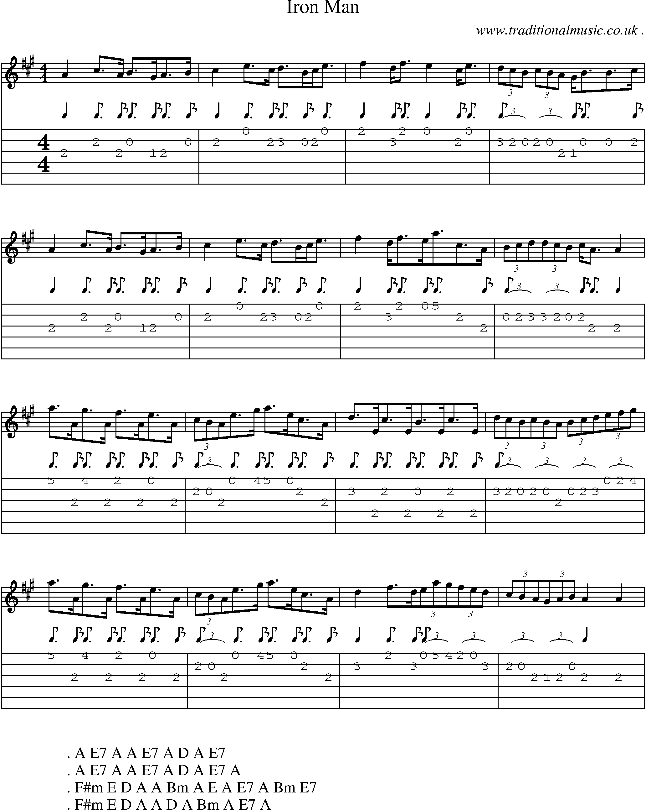 Sheet-Music and Guitar Tabs for Iron Man