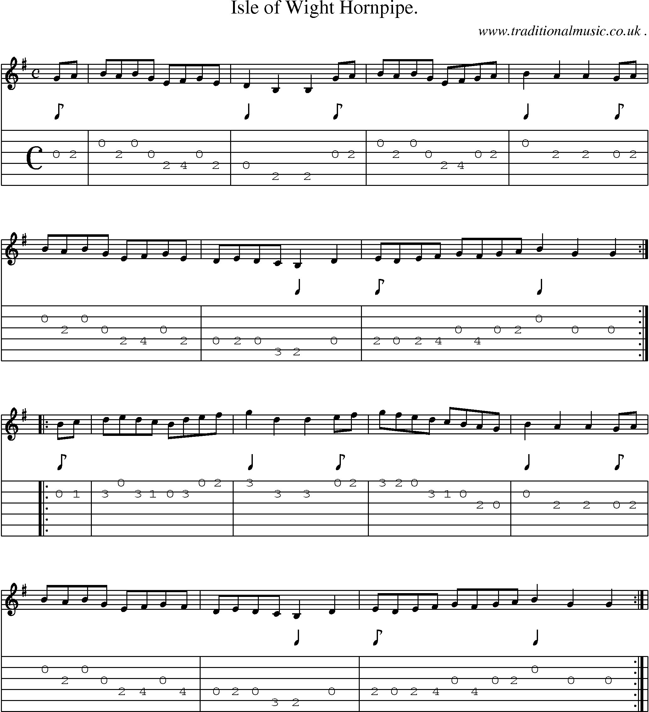 Sheet-Music and Guitar Tabs for Isle Of Wight Hornpipe