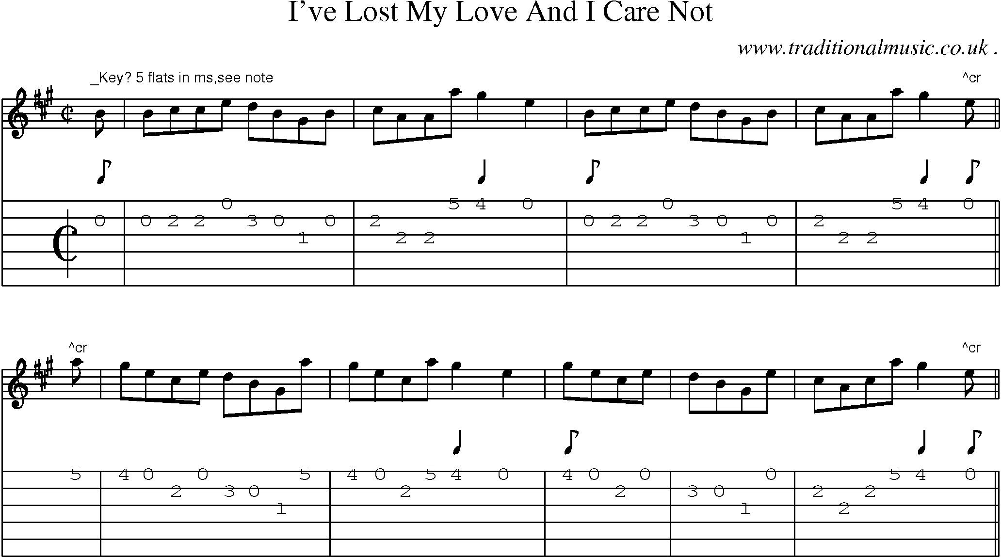 Sheet-Music and Guitar Tabs for Ive Lost My Love And I Care Not