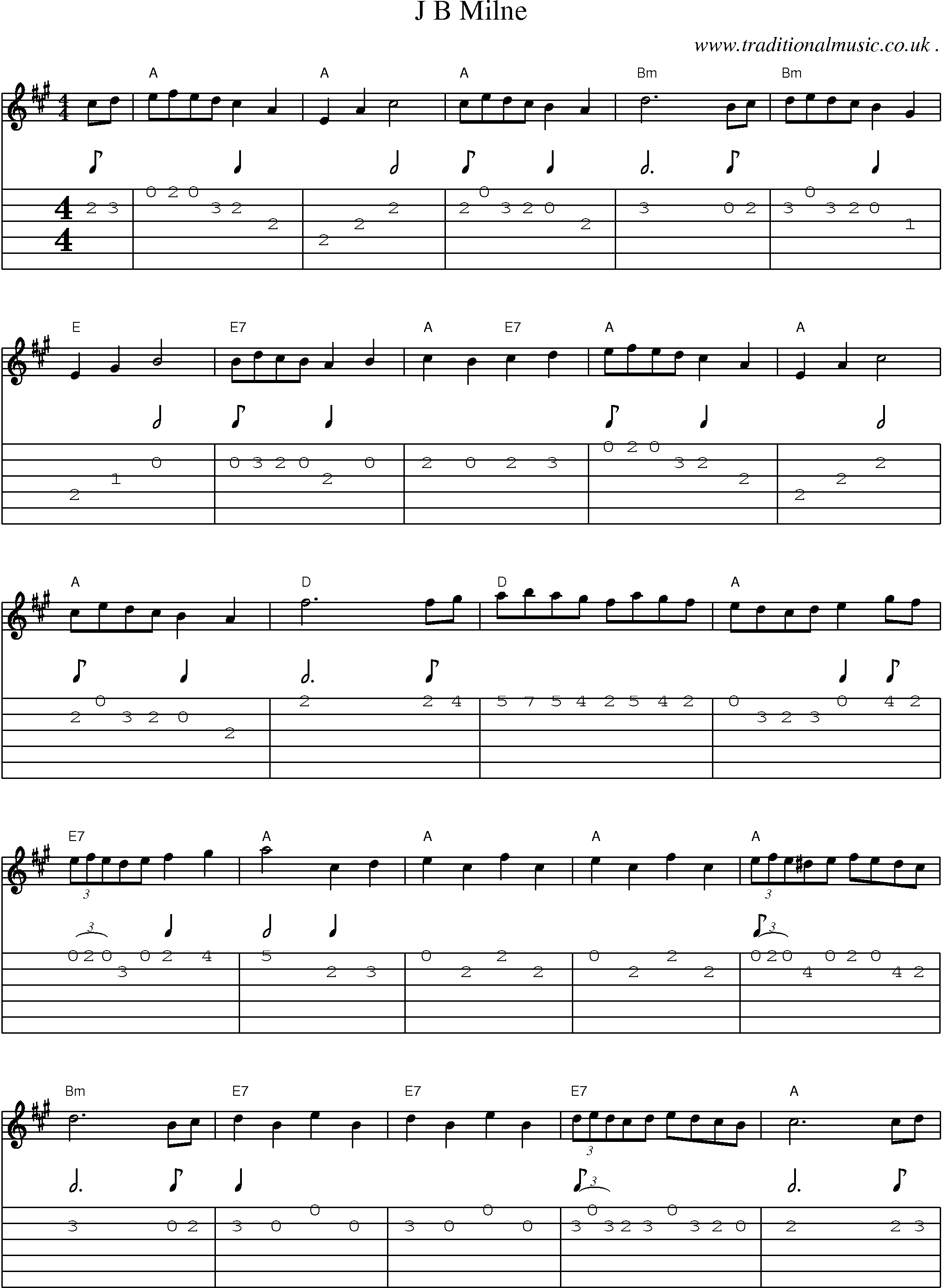 Sheet-Music and Guitar Tabs for J B Milne