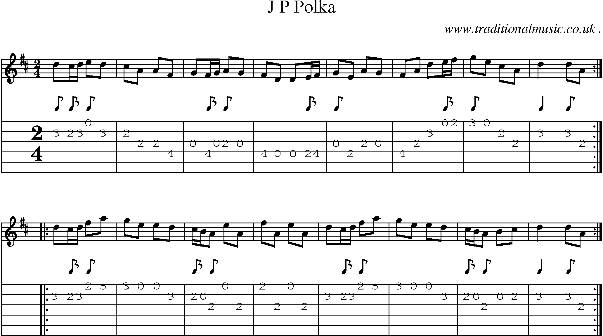 Sheet-Music and Guitar Tabs for J P Polka
