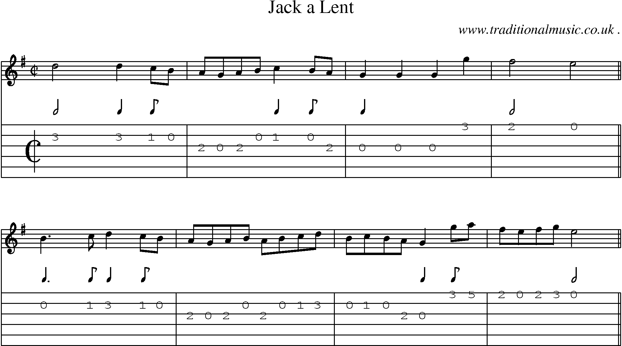 Sheet-Music and Guitar Tabs for Jack A Lent