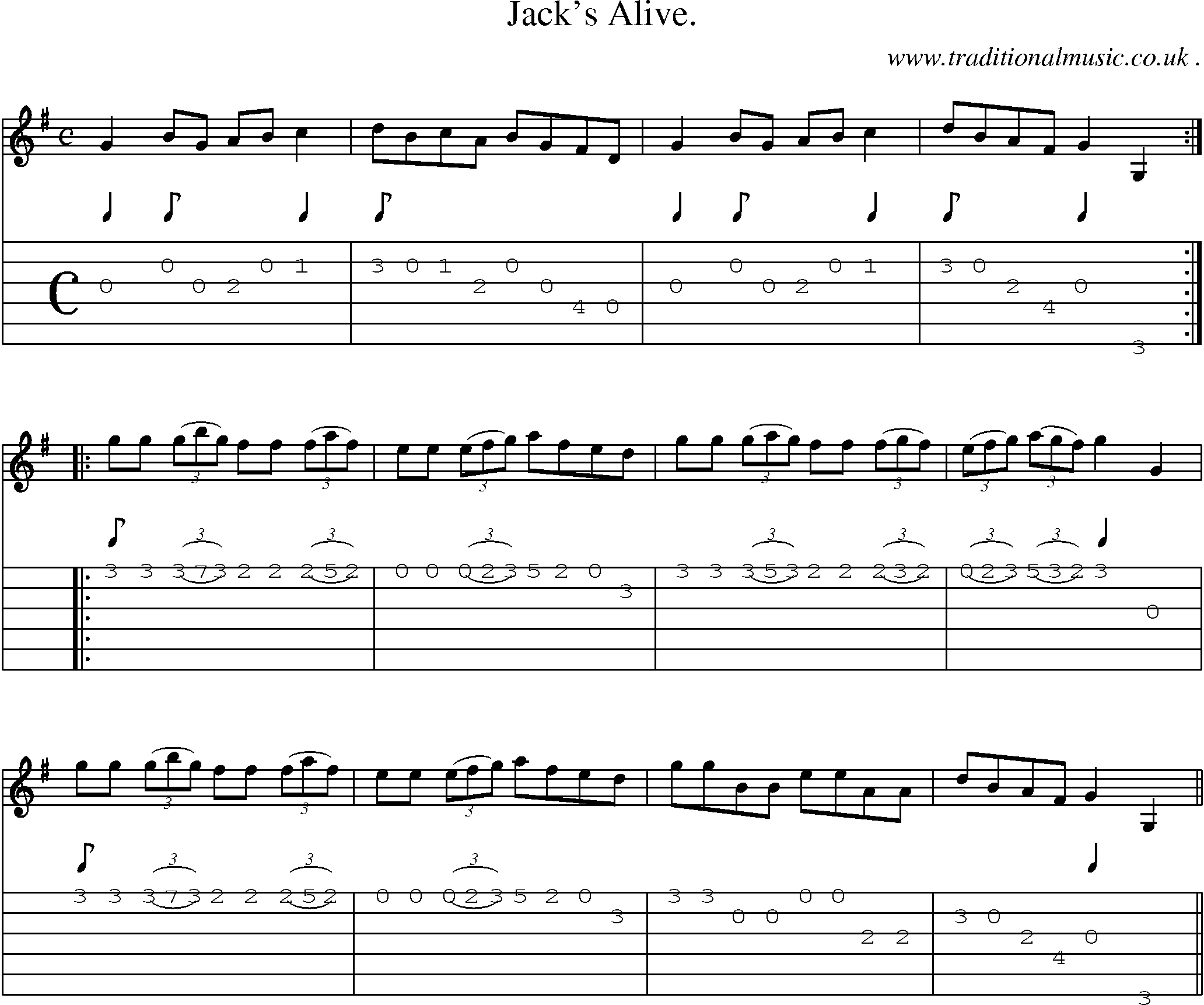 Sheet-Music and Guitar Tabs for Jack Alive