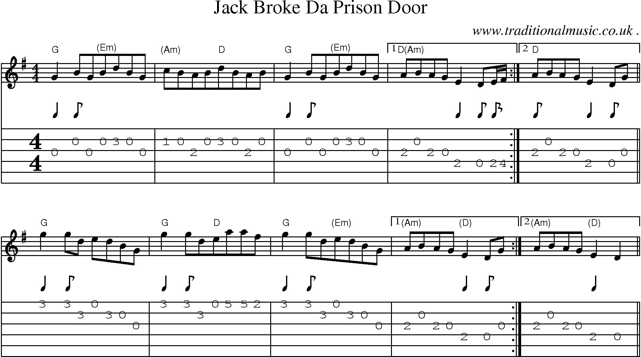 Sheet-Music and Guitar Tabs for Jack Broke Da Prison Door