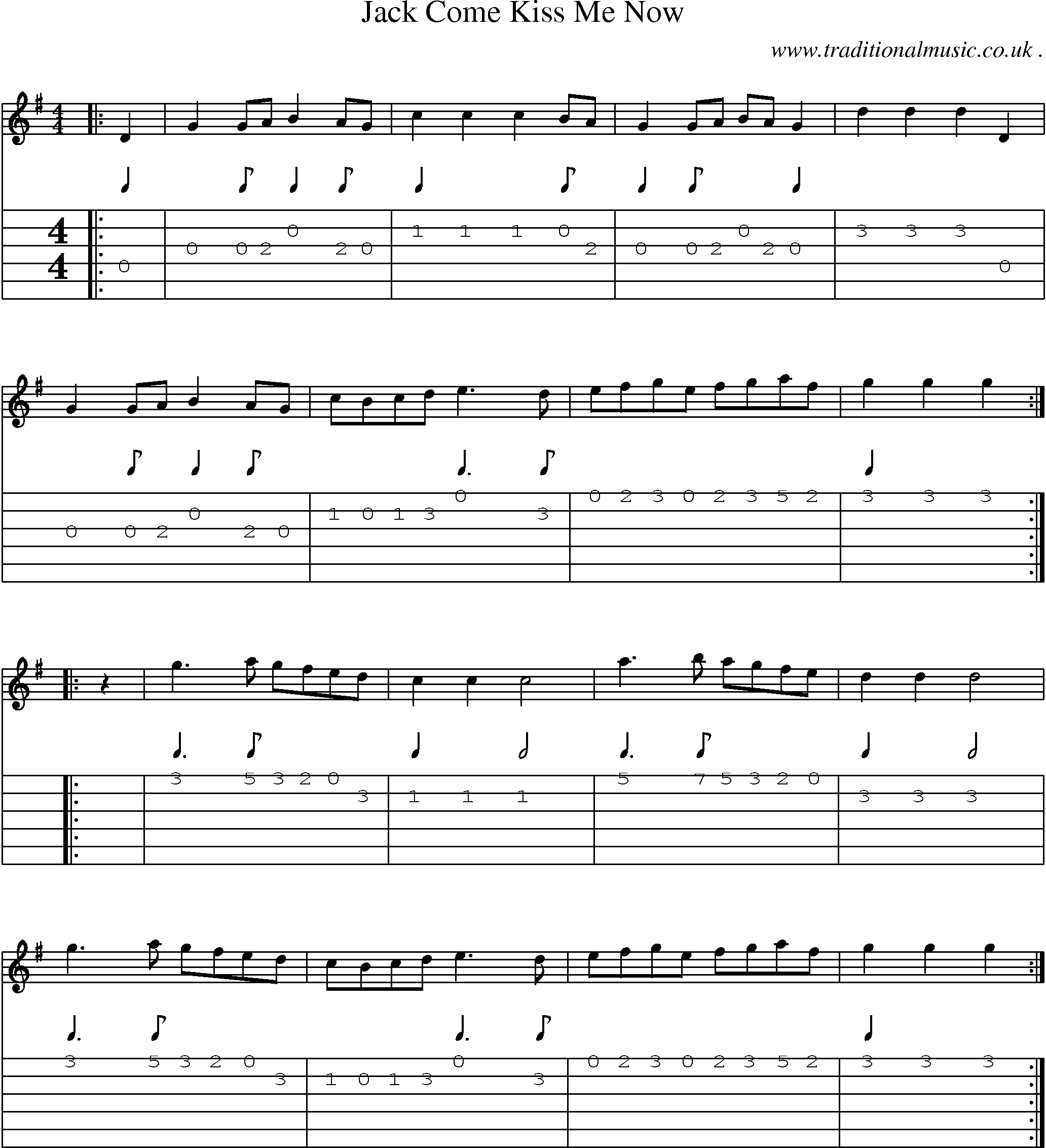 Sheet-Music and Guitar Tabs for Jack Come Kiss Me Now