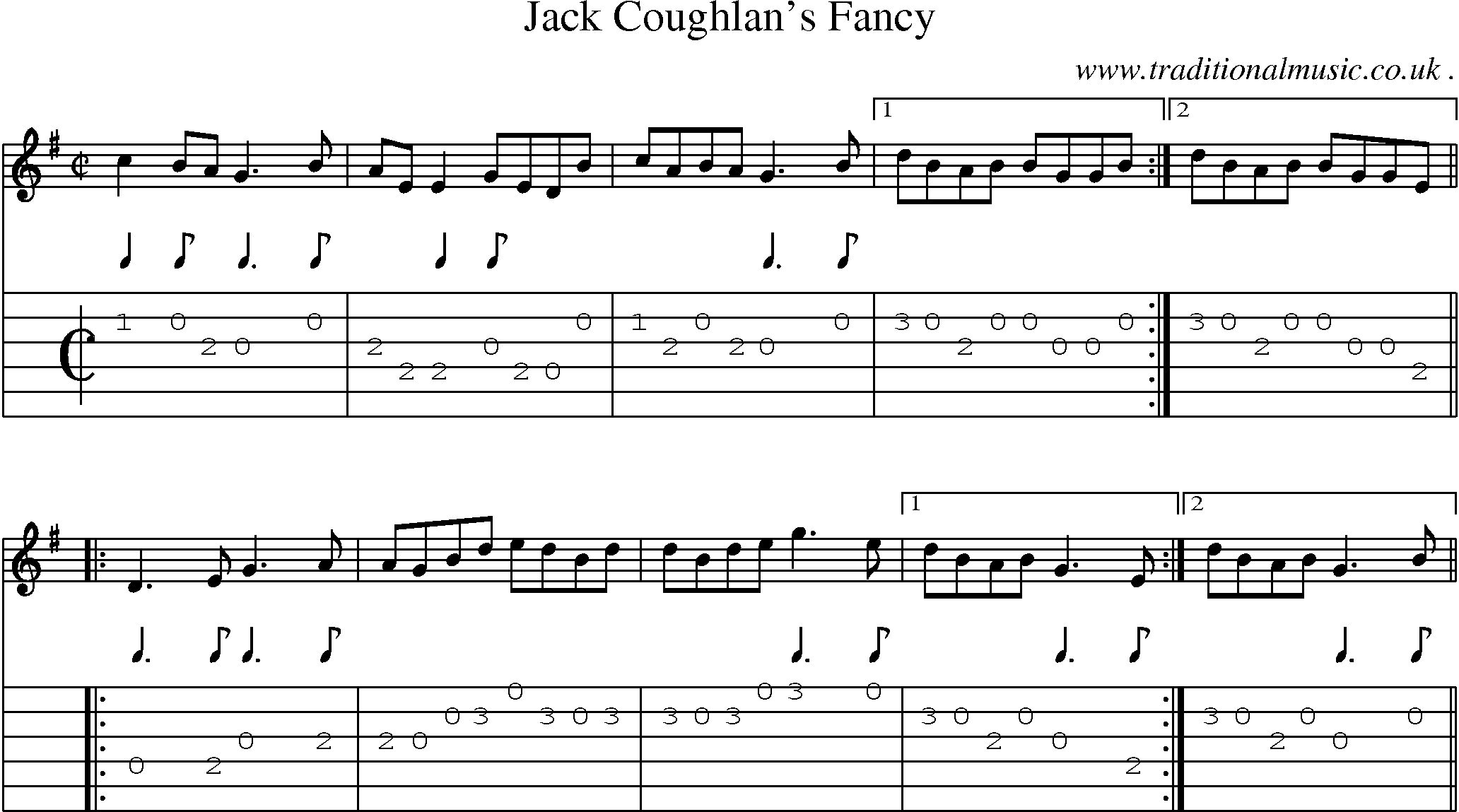 Sheet-Music and Guitar Tabs for Jack Coughlans Fancy