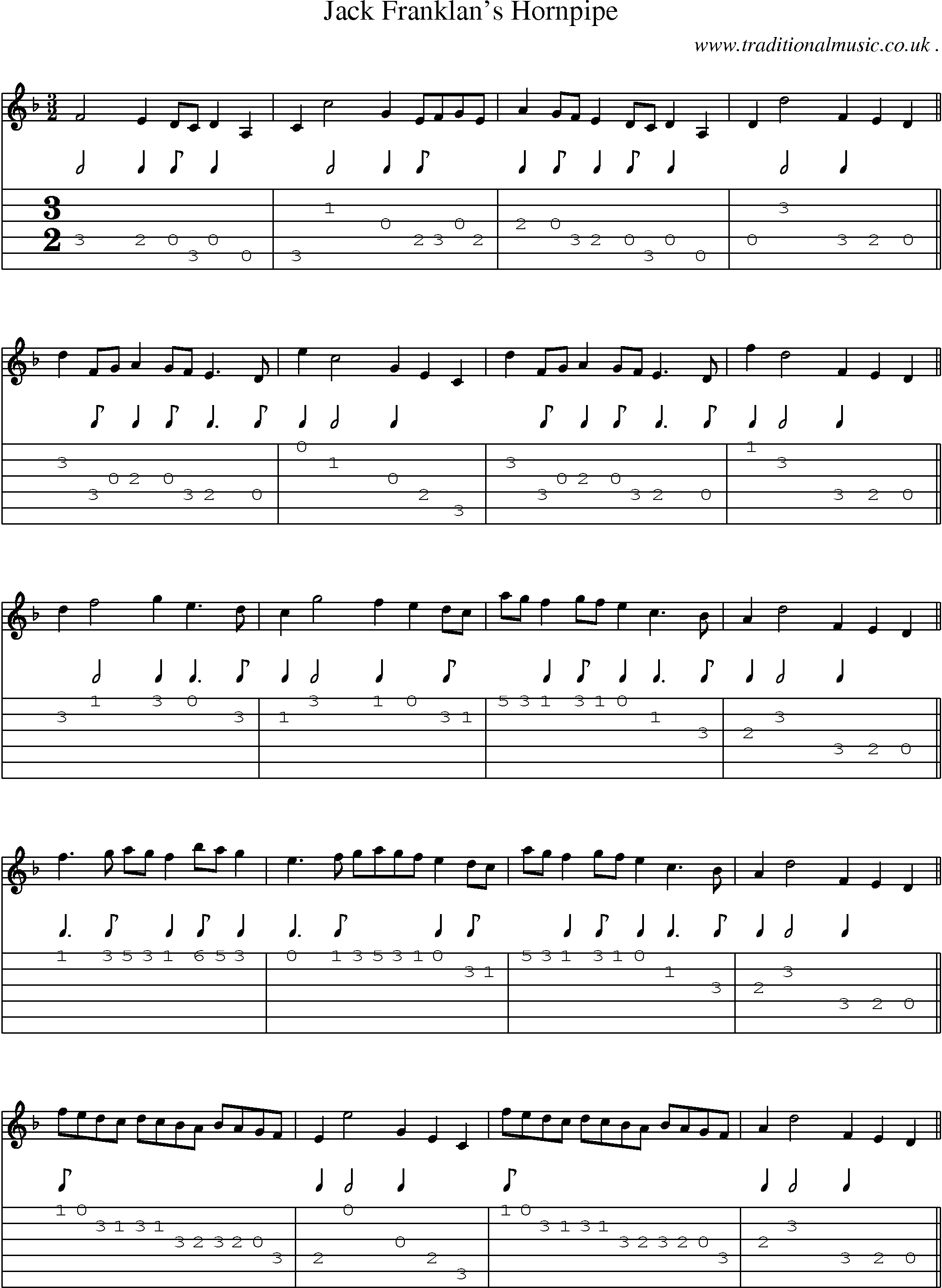 Sheet-Music and Guitar Tabs for Jack Franklans Hornpipe