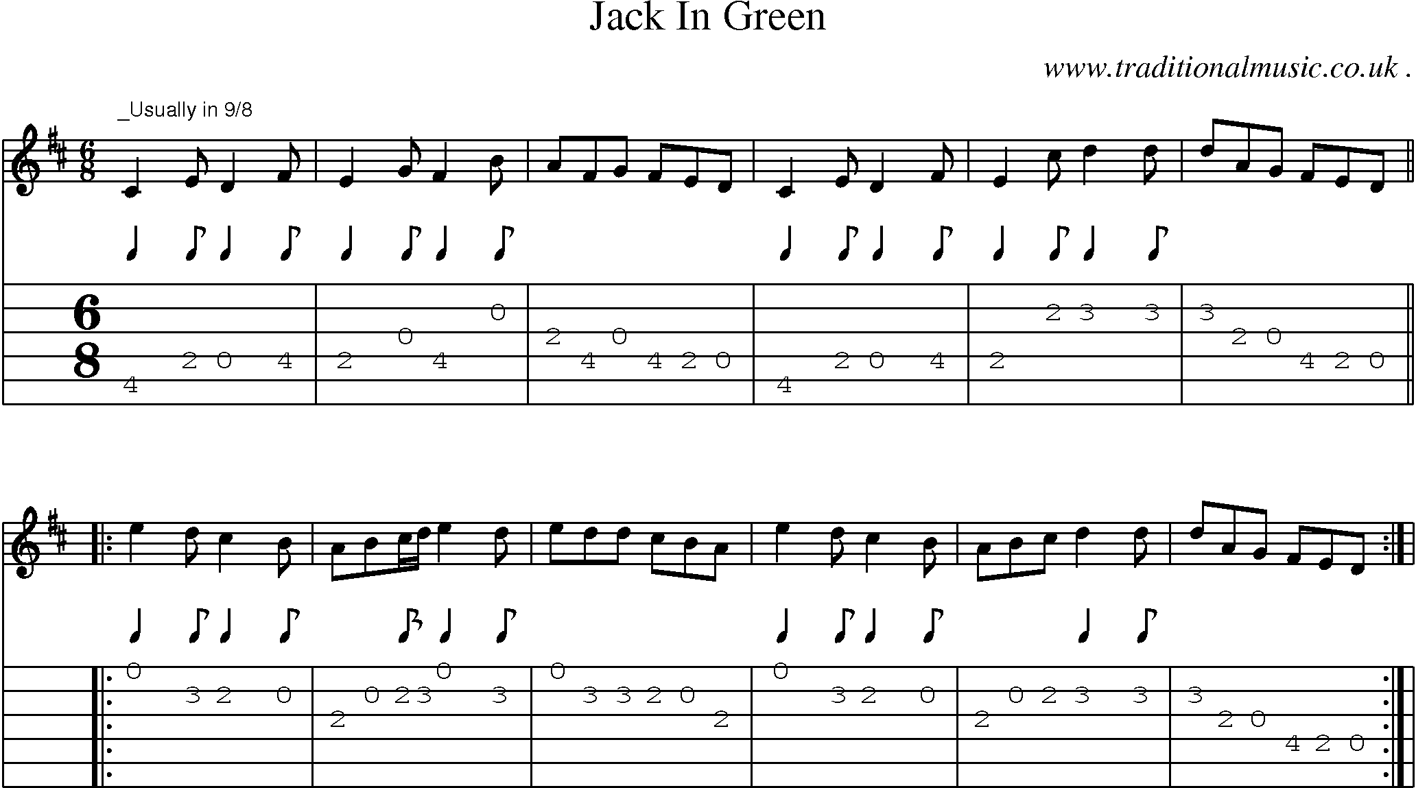 Sheet-Music and Guitar Tabs for Jack In Green