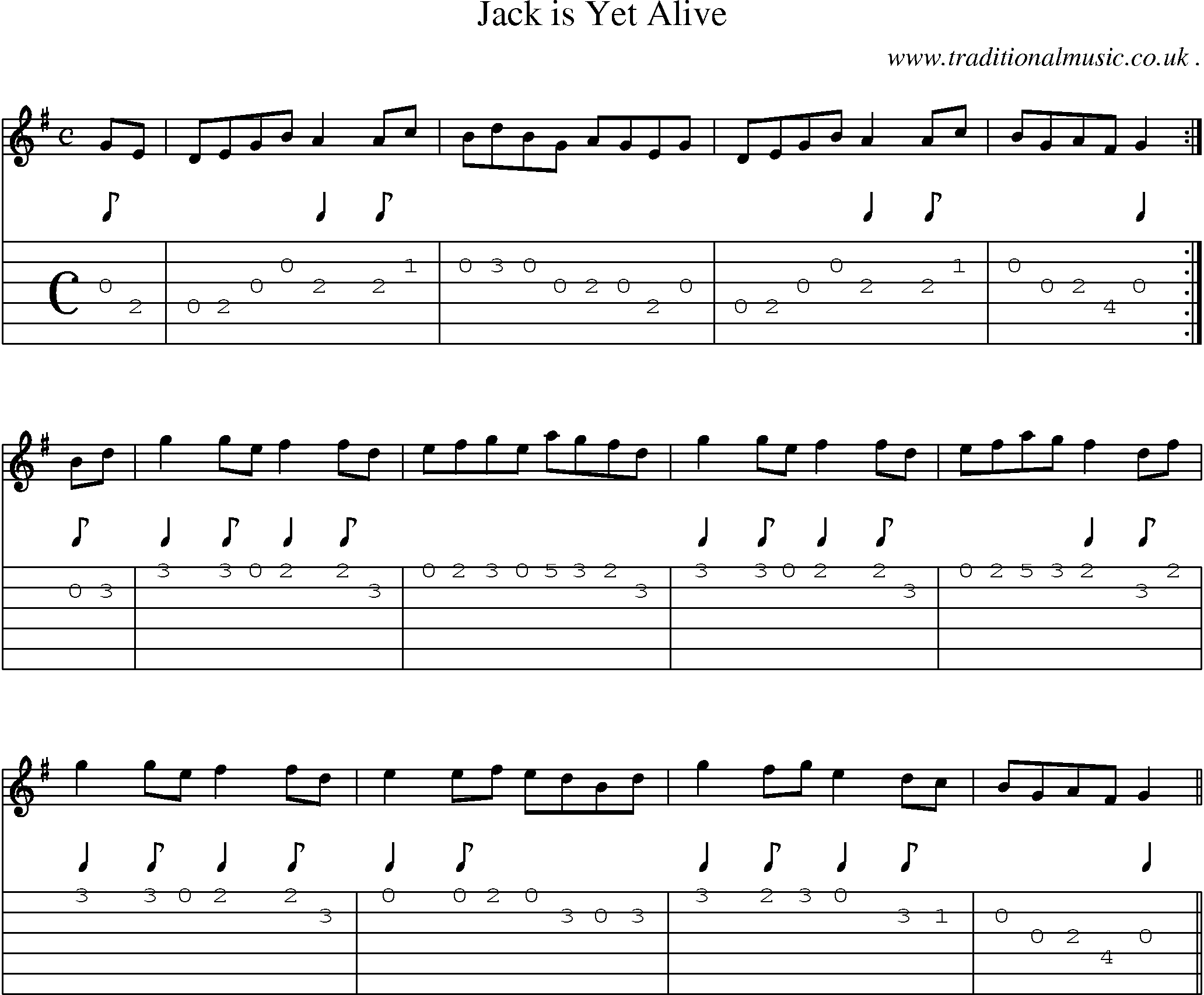 Sheet-Music and Guitar Tabs for Jack Is Yet Alive