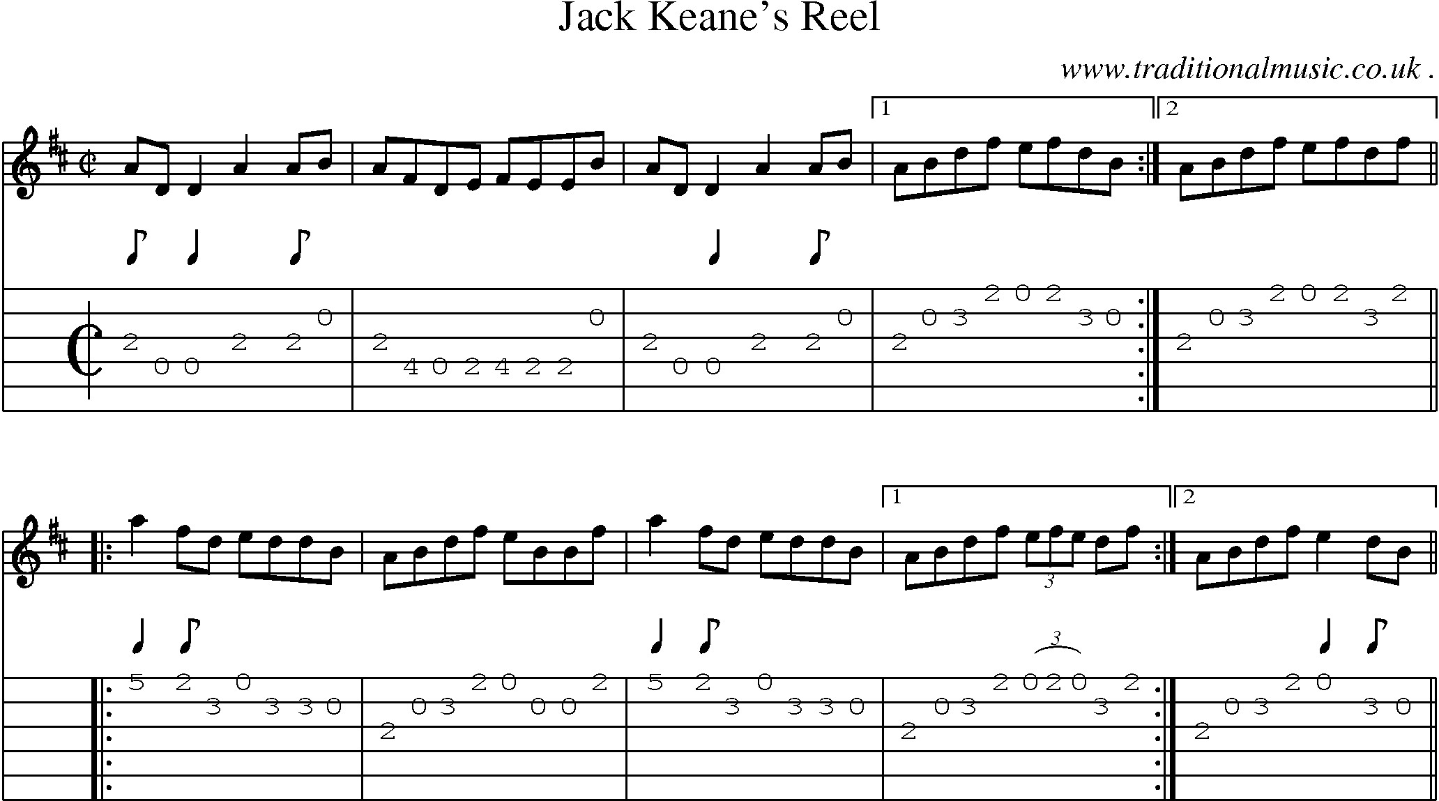 Sheet-Music and Guitar Tabs for Jack Keanes Reel