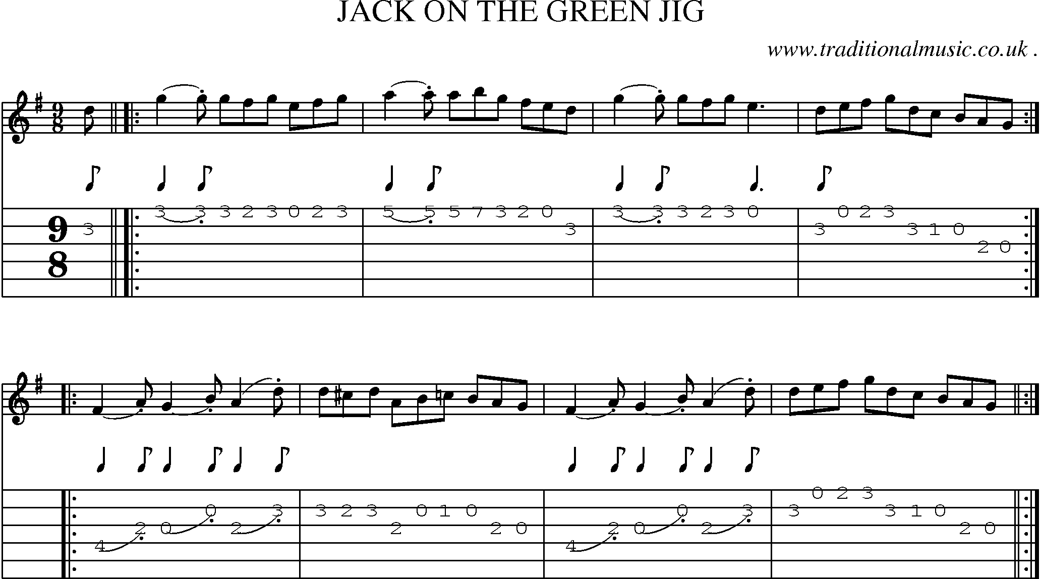 Sheet-Music and Guitar Tabs for Jack On The Green Jig
