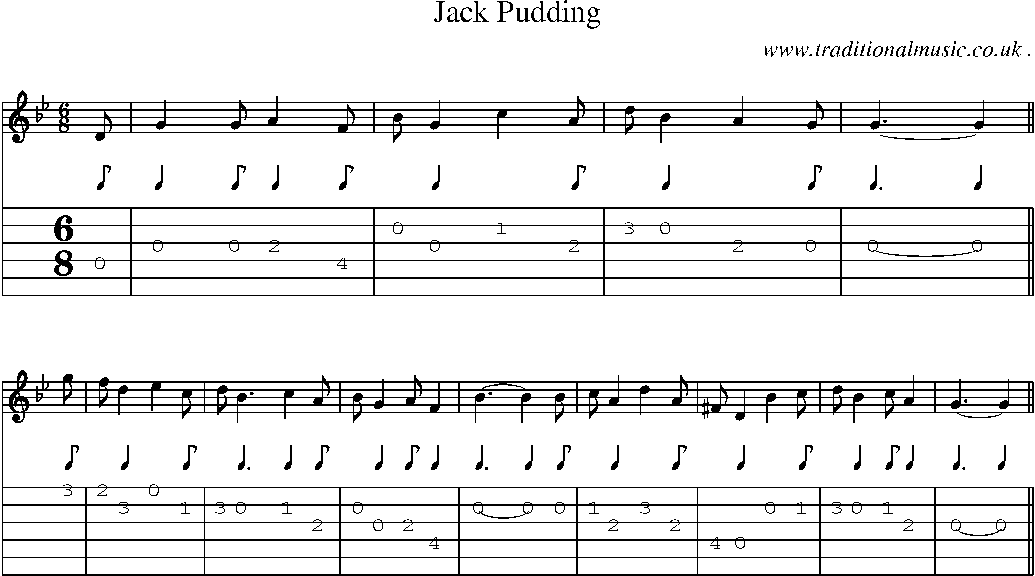 Sheet-Music and Guitar Tabs for Jack Pudding