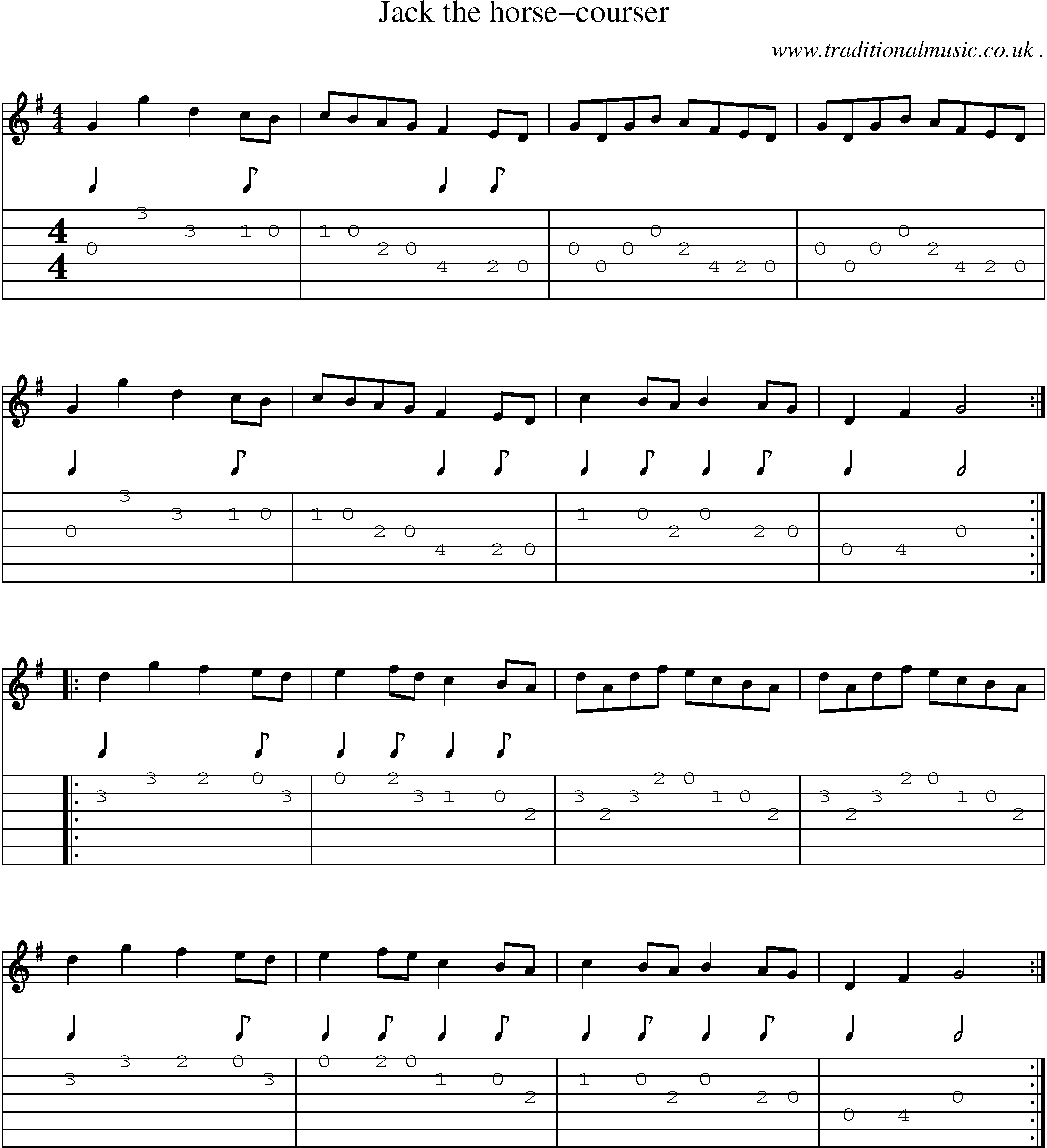 Sheet-Music and Guitar Tabs for Jack The Horse-courser