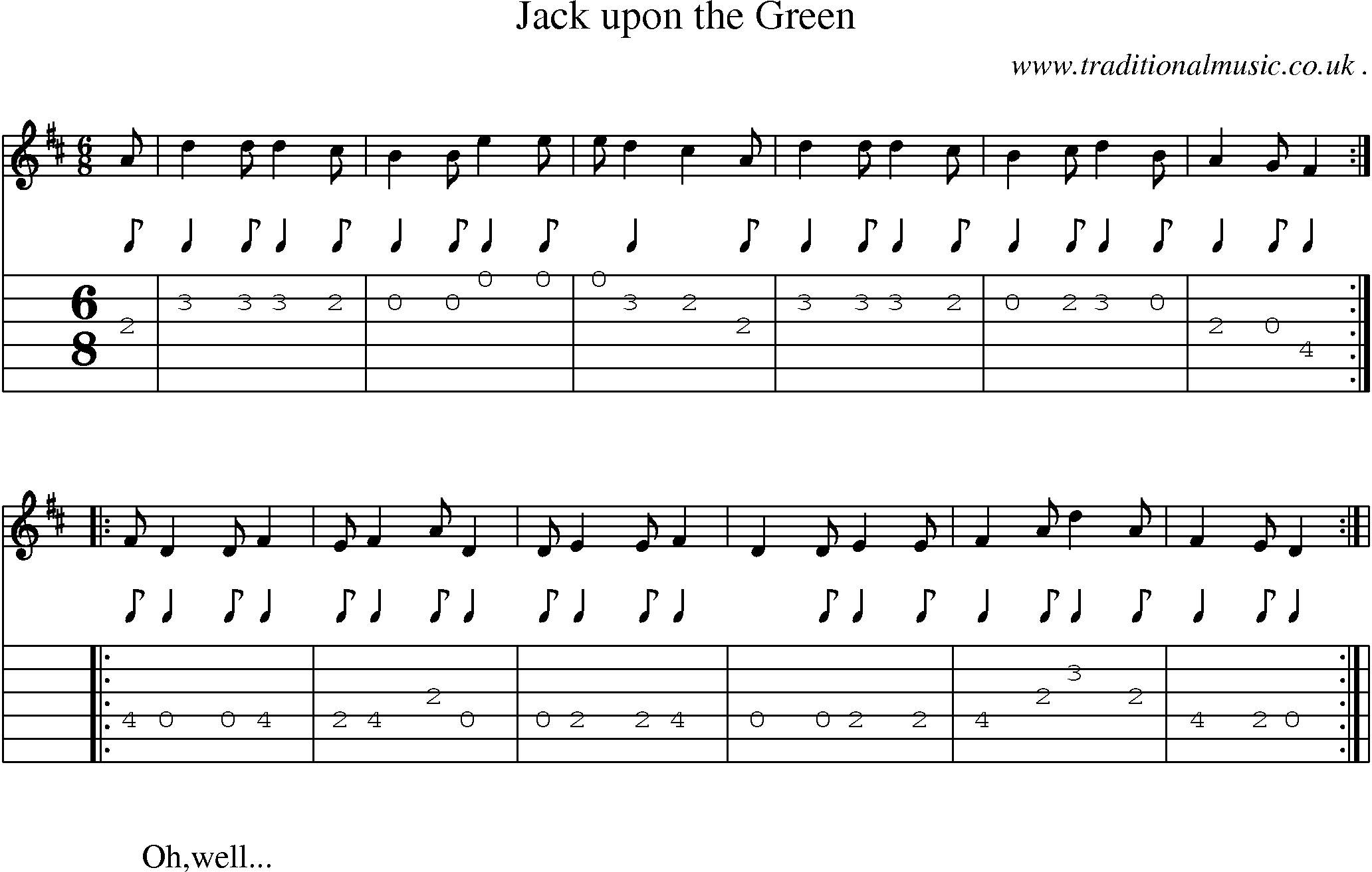 Sheet-Music and Guitar Tabs for Jack Upon The Green