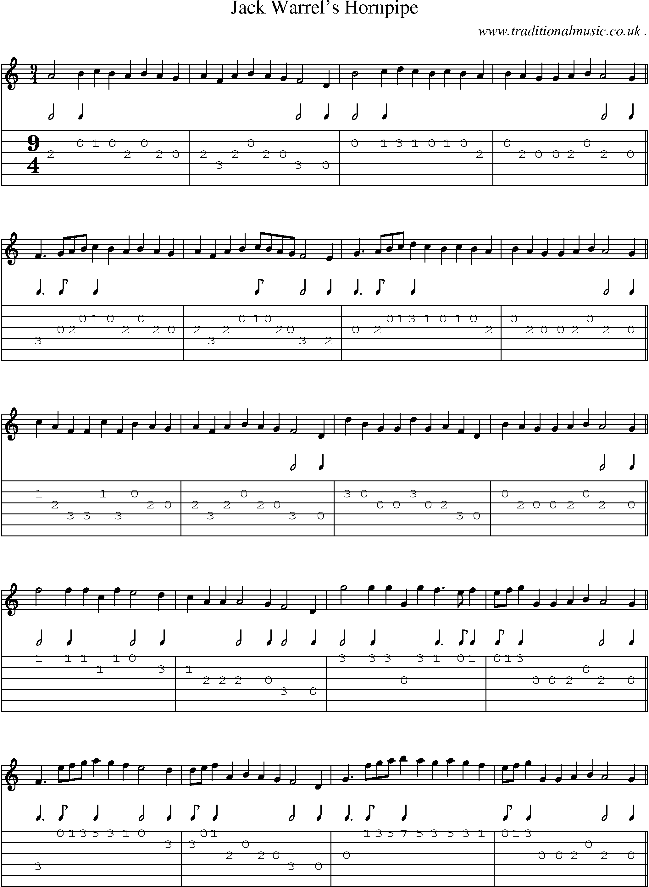 Sheet-Music and Guitar Tabs for Jack Warrels Hornpipe