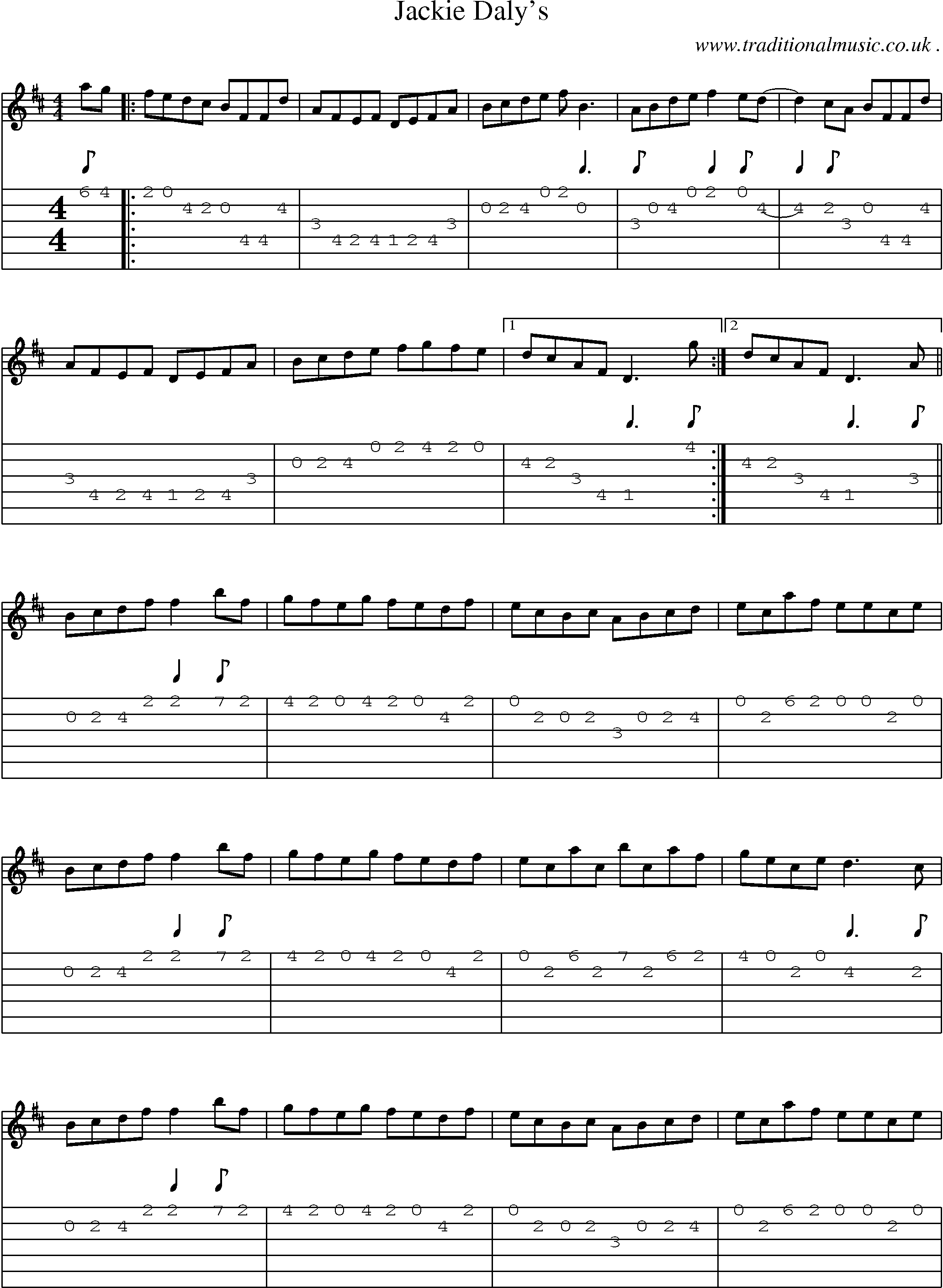 Sheet-Music and Guitar Tabs for Jackie Dalys