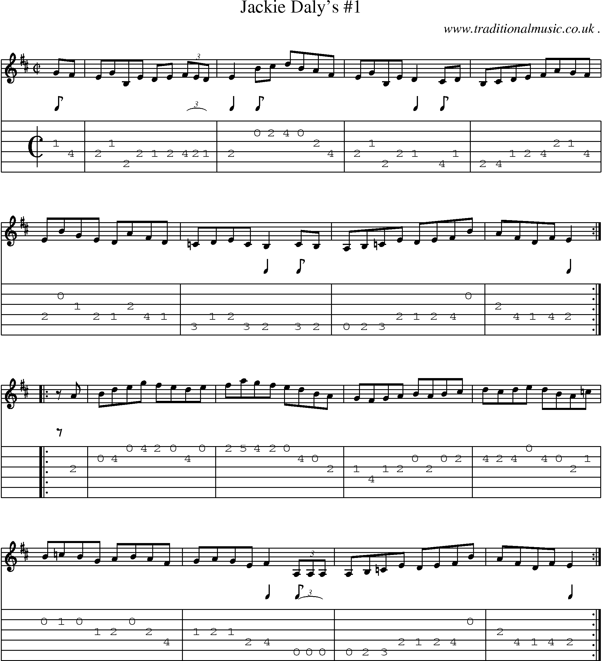 Sheet-Music and Guitar Tabs for Jackie Dalys 1