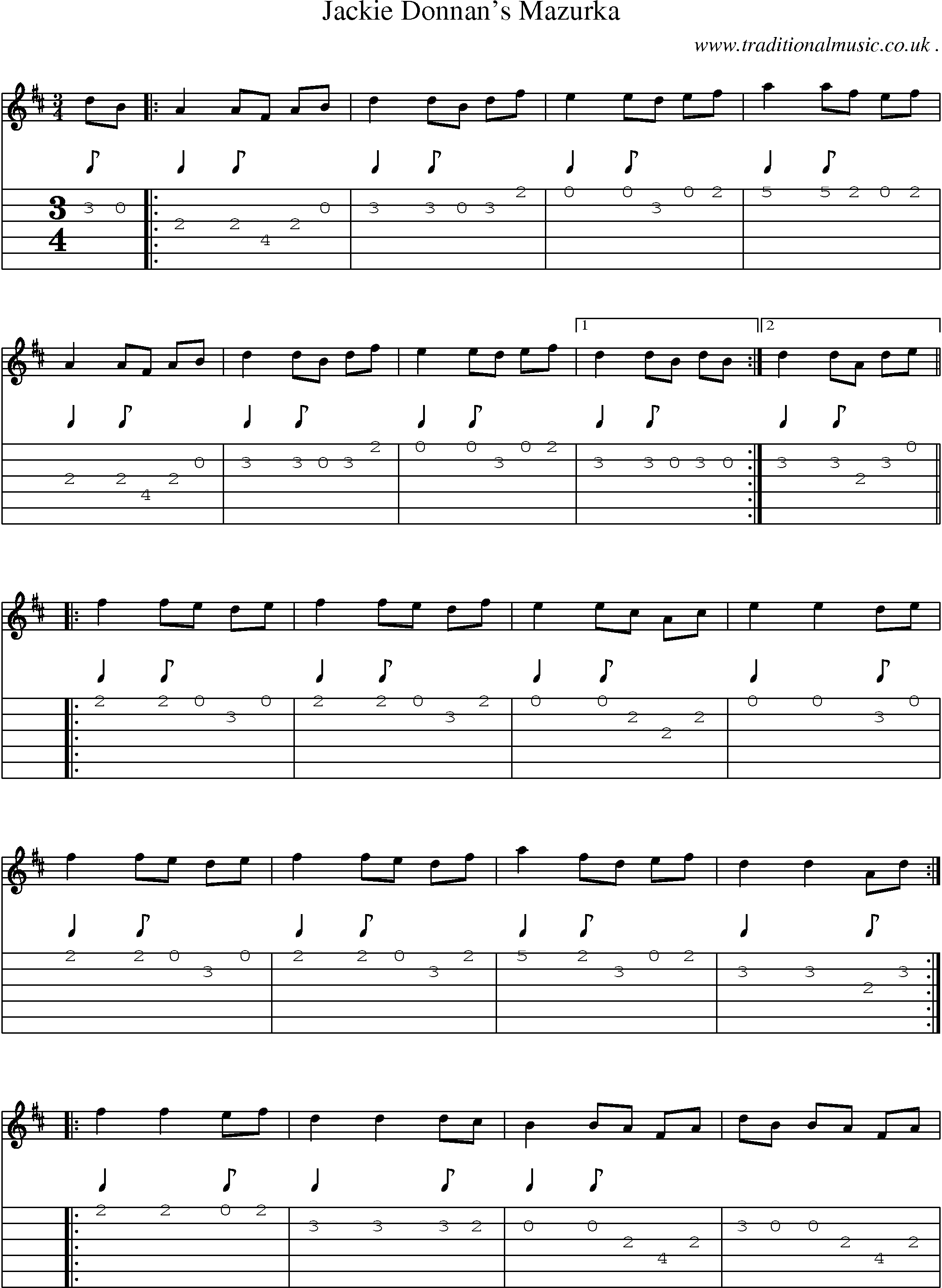 Sheet-Music and Guitar Tabs for Jackie Donnans Mazurka