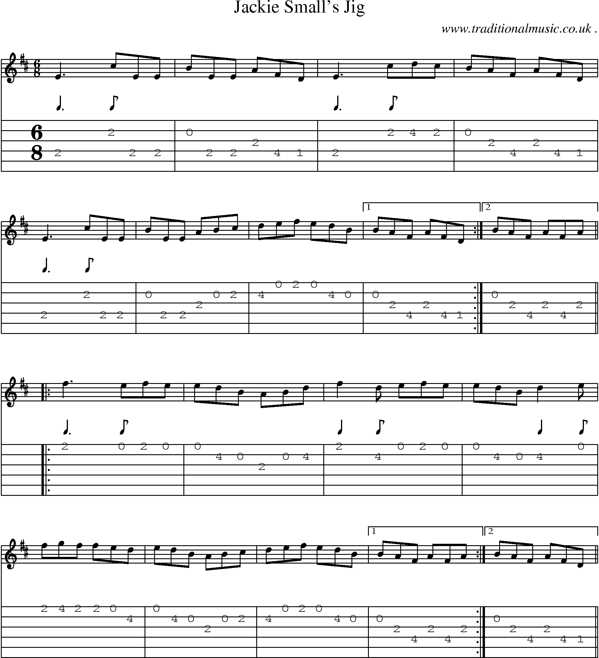 Sheet-Music and Guitar Tabs for Jackie Smalls Jig