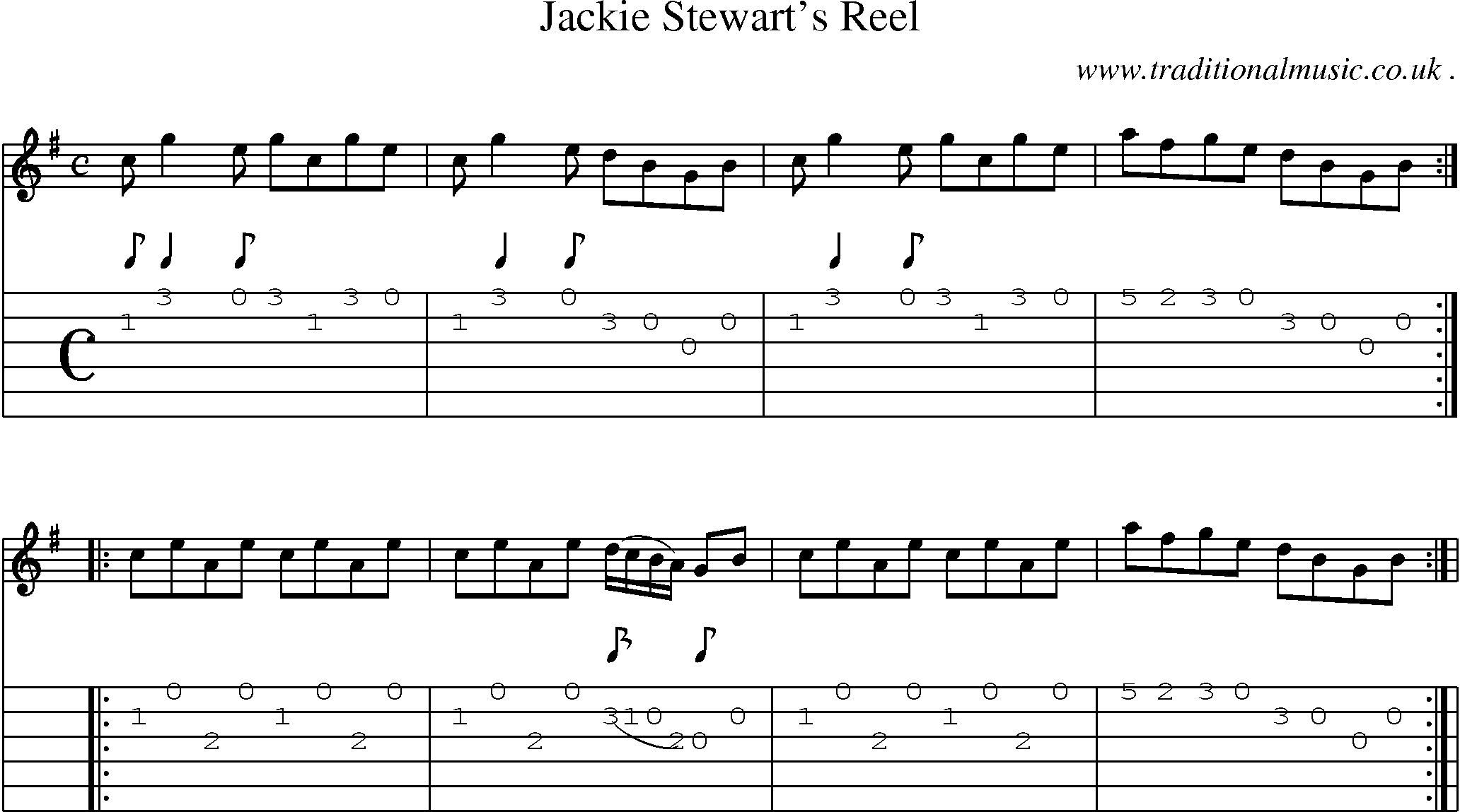 Sheet-Music and Guitar Tabs for Jackie Stewarts Reel