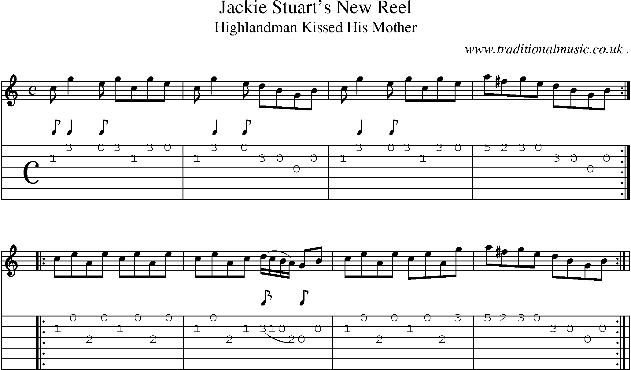 Sheet-Music and Guitar Tabs for Jackie Stuarts New Reel