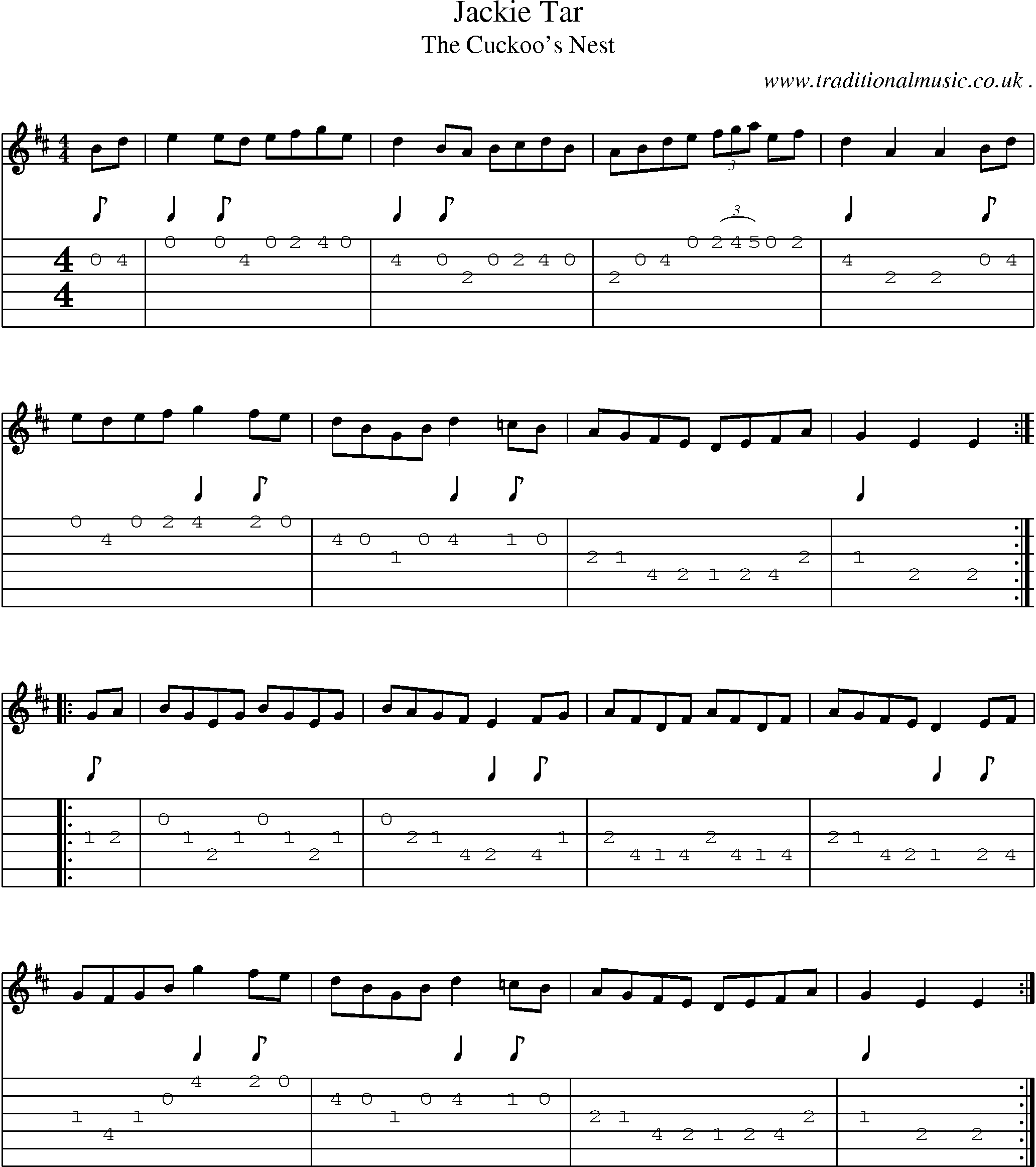 Sheet-Music and Guitar Tabs for Jackie Tar