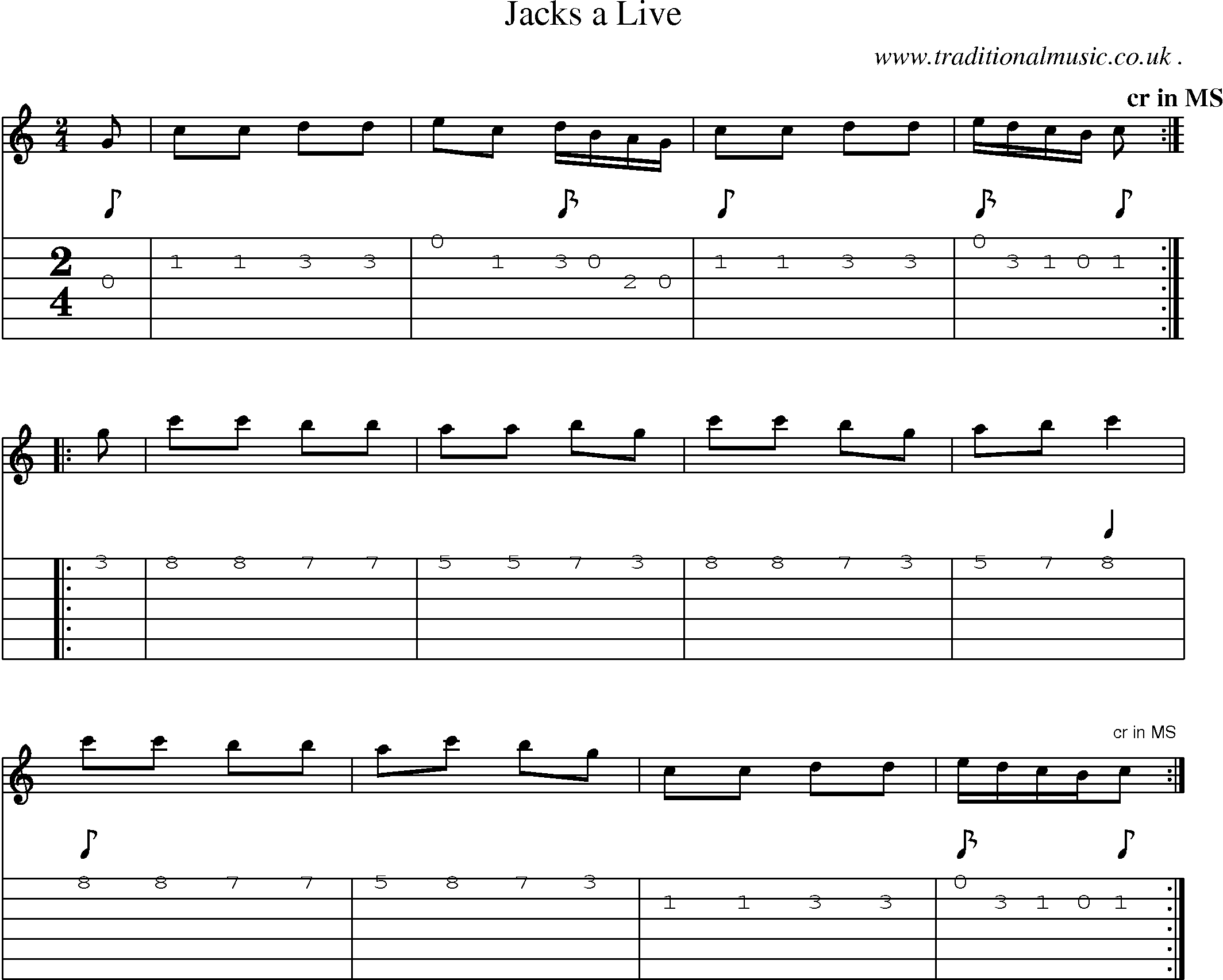 Sheet-Music and Guitar Tabs for Jacks A Live