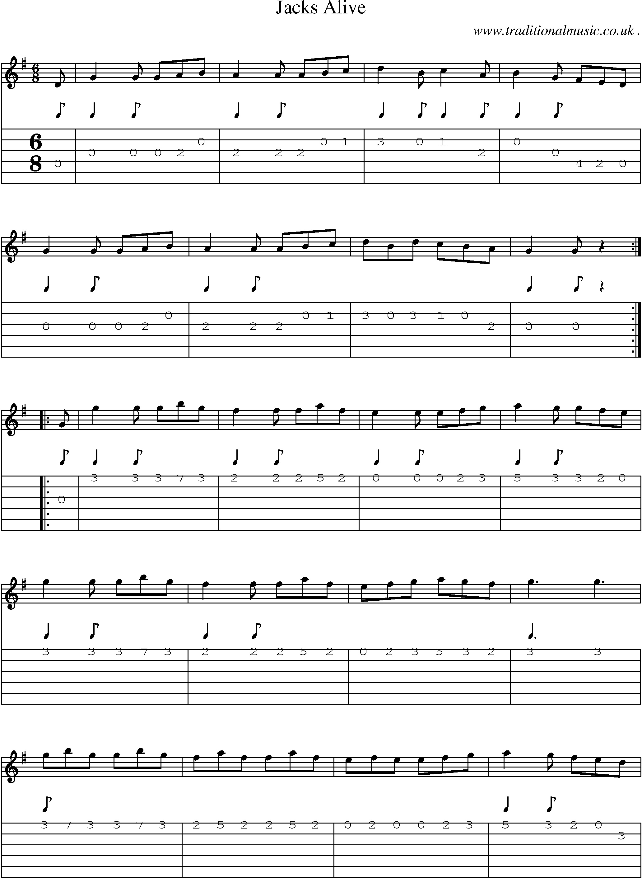 Sheet-Music and Guitar Tabs for Jacks Alive