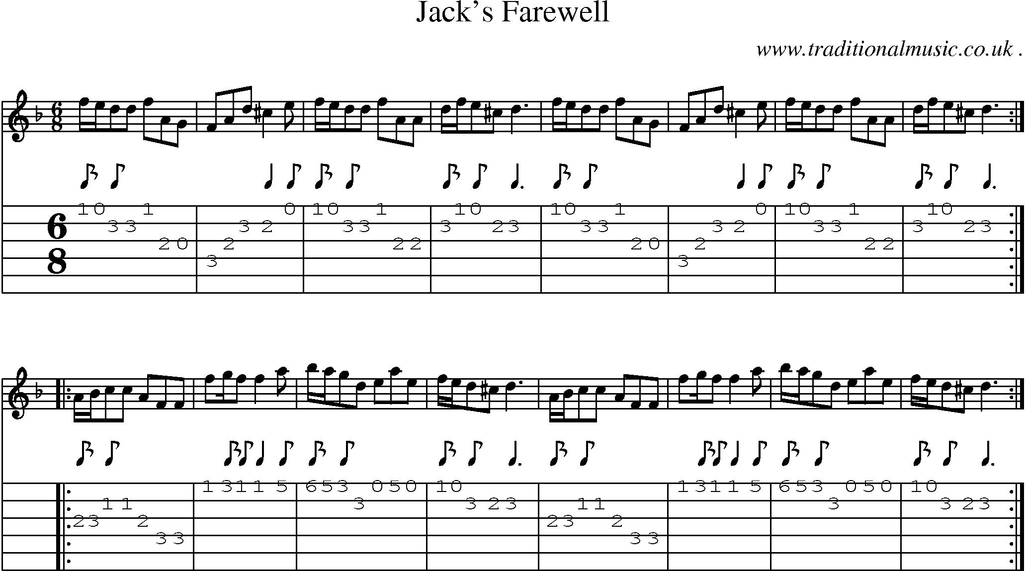 Sheet-Music and Guitar Tabs for Jacks Farewell