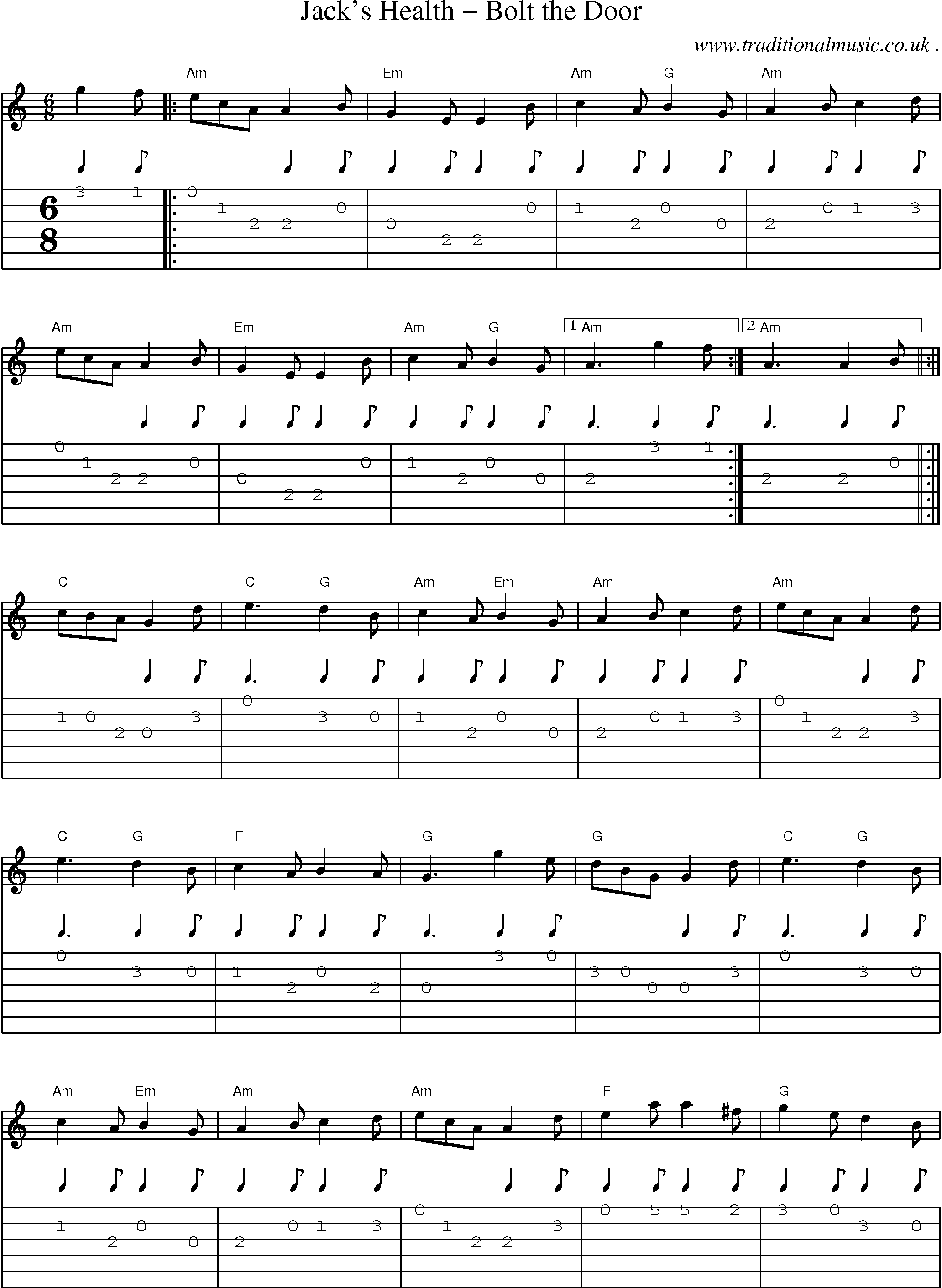 Sheet-Music and Guitar Tabs for Jacks Health Bolt The Door