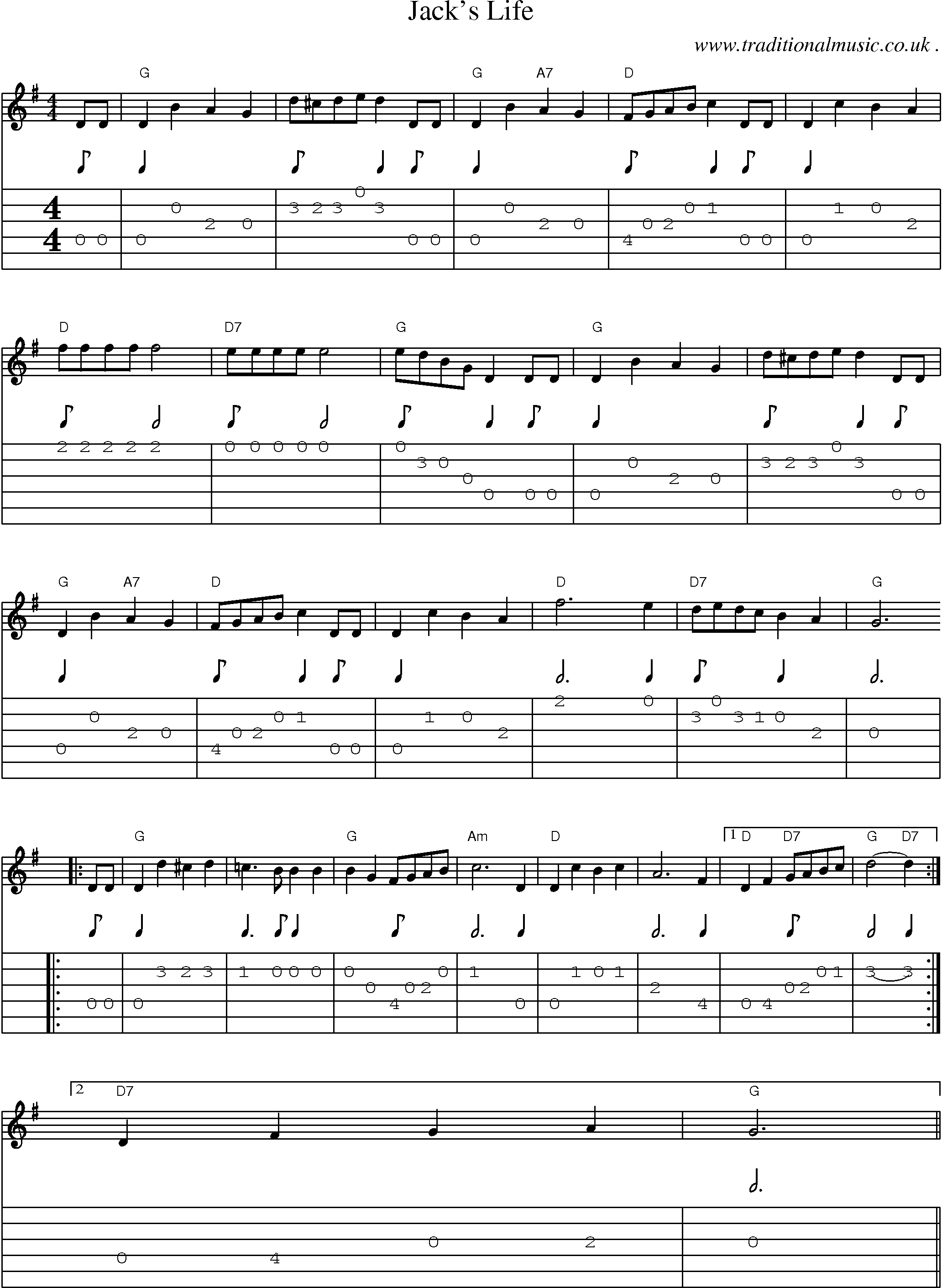 Sheet-Music and Guitar Tabs for Jacks Life