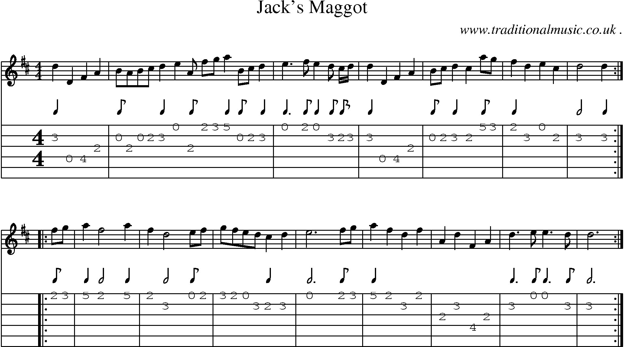 Sheet-Music and Guitar Tabs for Jacks Maggot