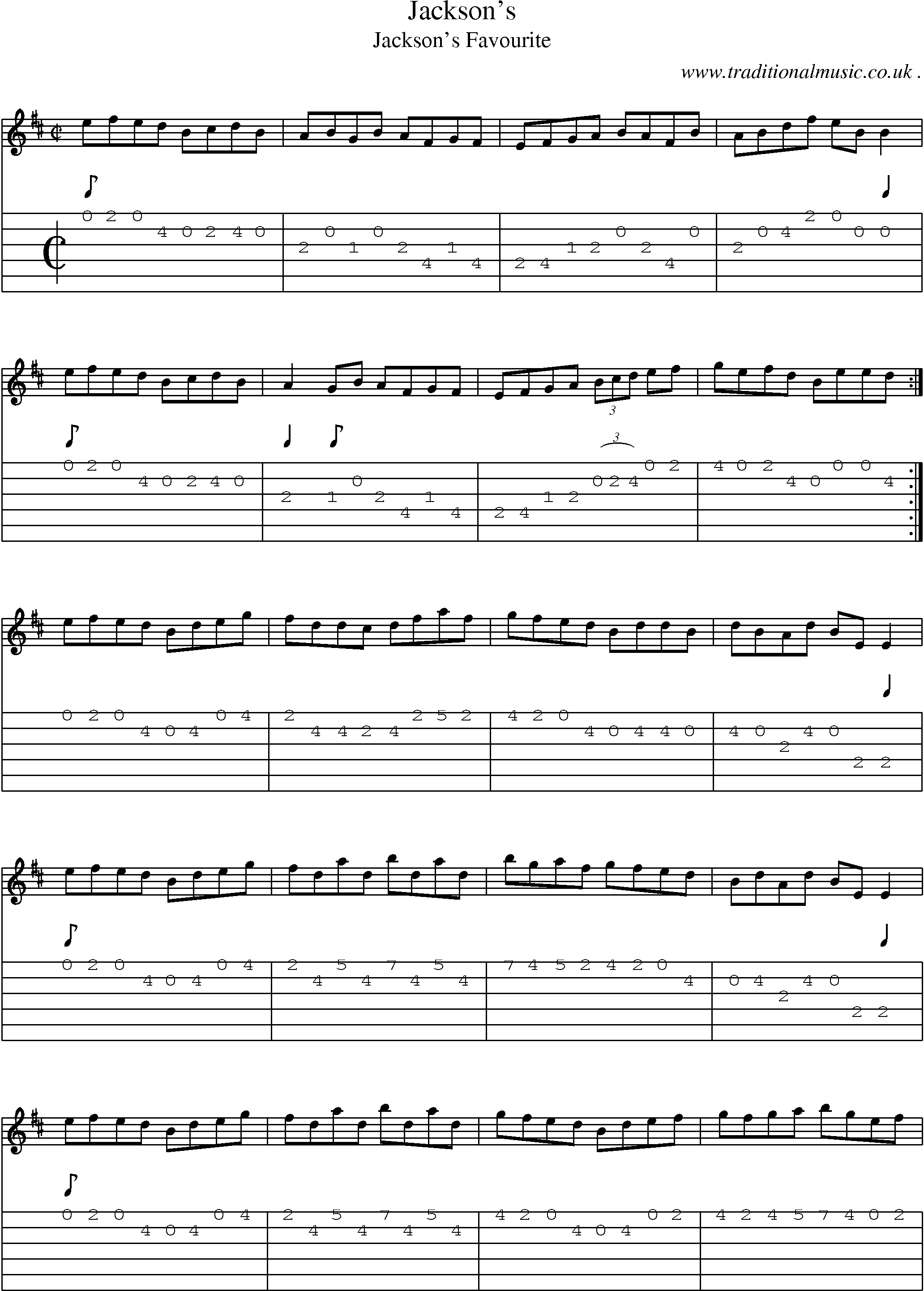 Sheet-Music and Guitar Tabs for Jackson