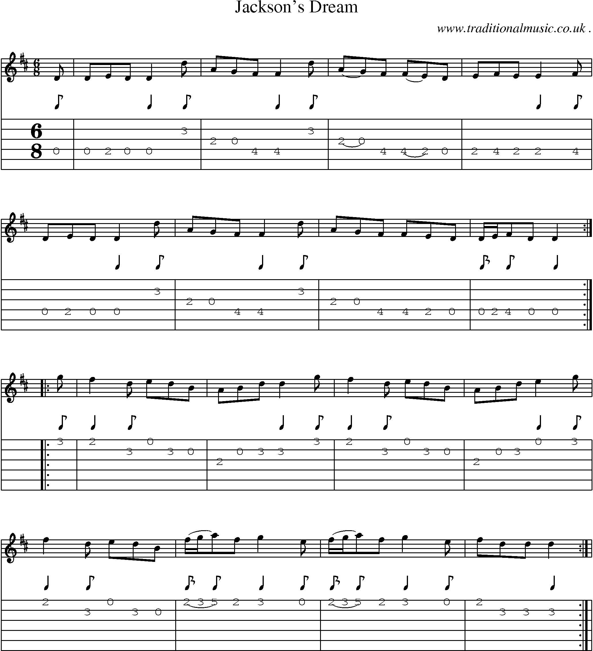 Sheet-Music and Guitar Tabs for Jackson Dream