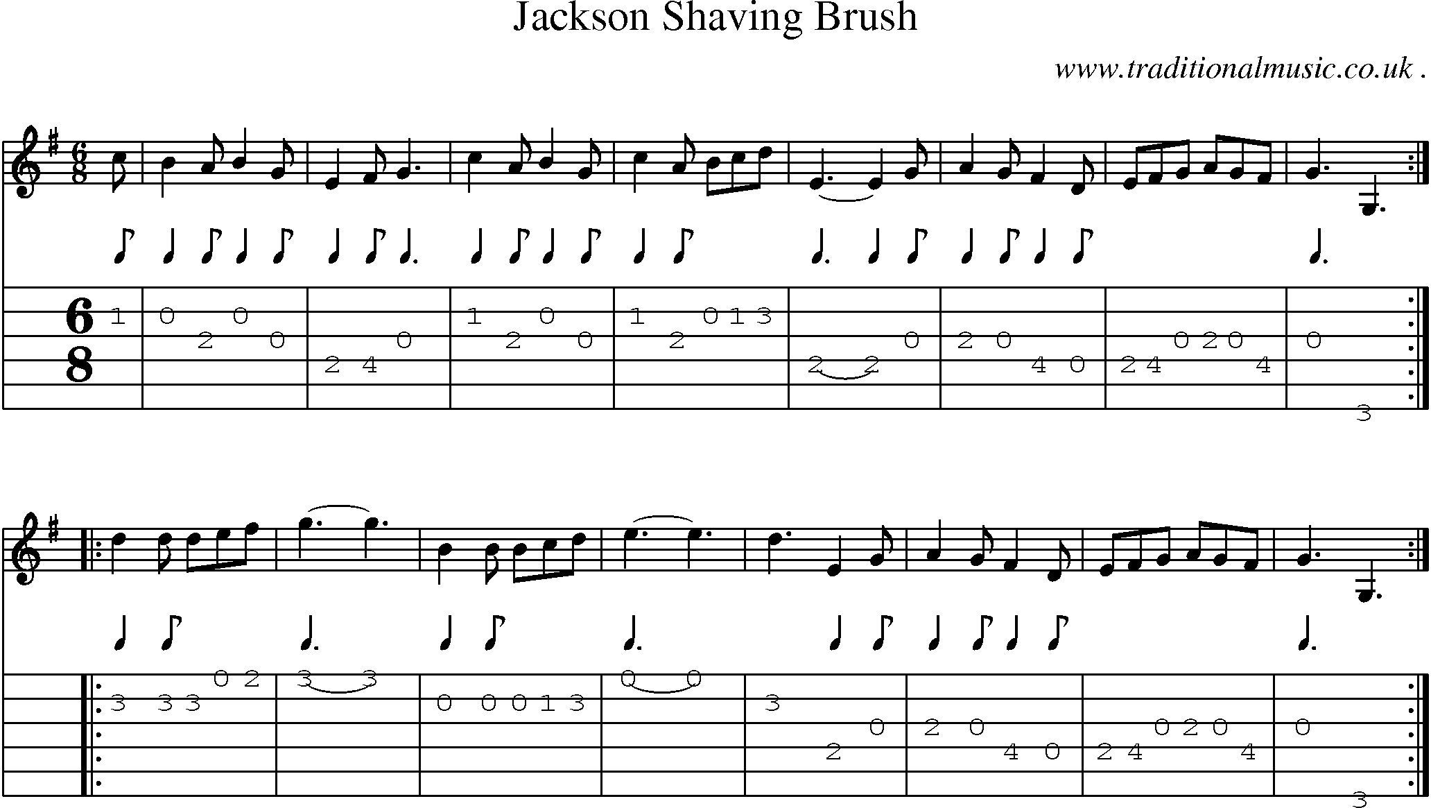 Sheet-Music and Guitar Tabs for Jackson Shaving Brush